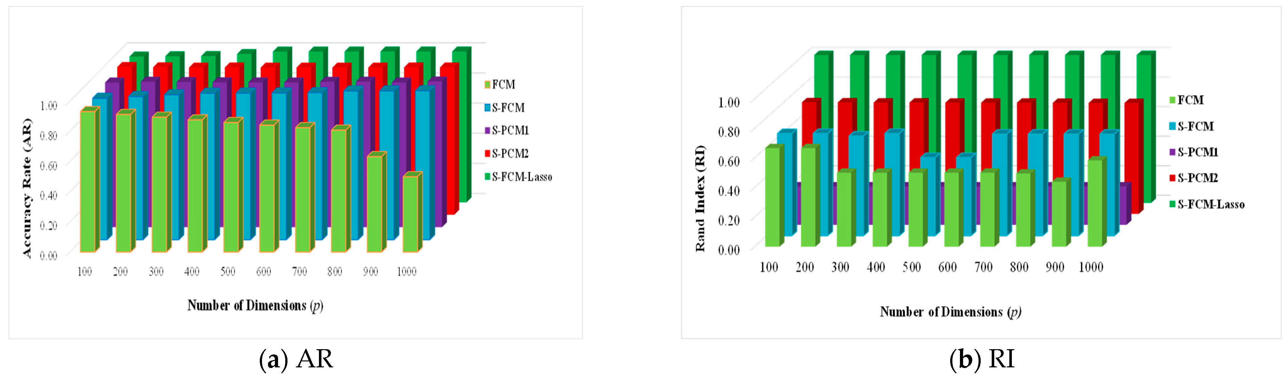 Symmetry 16 01208 g003a