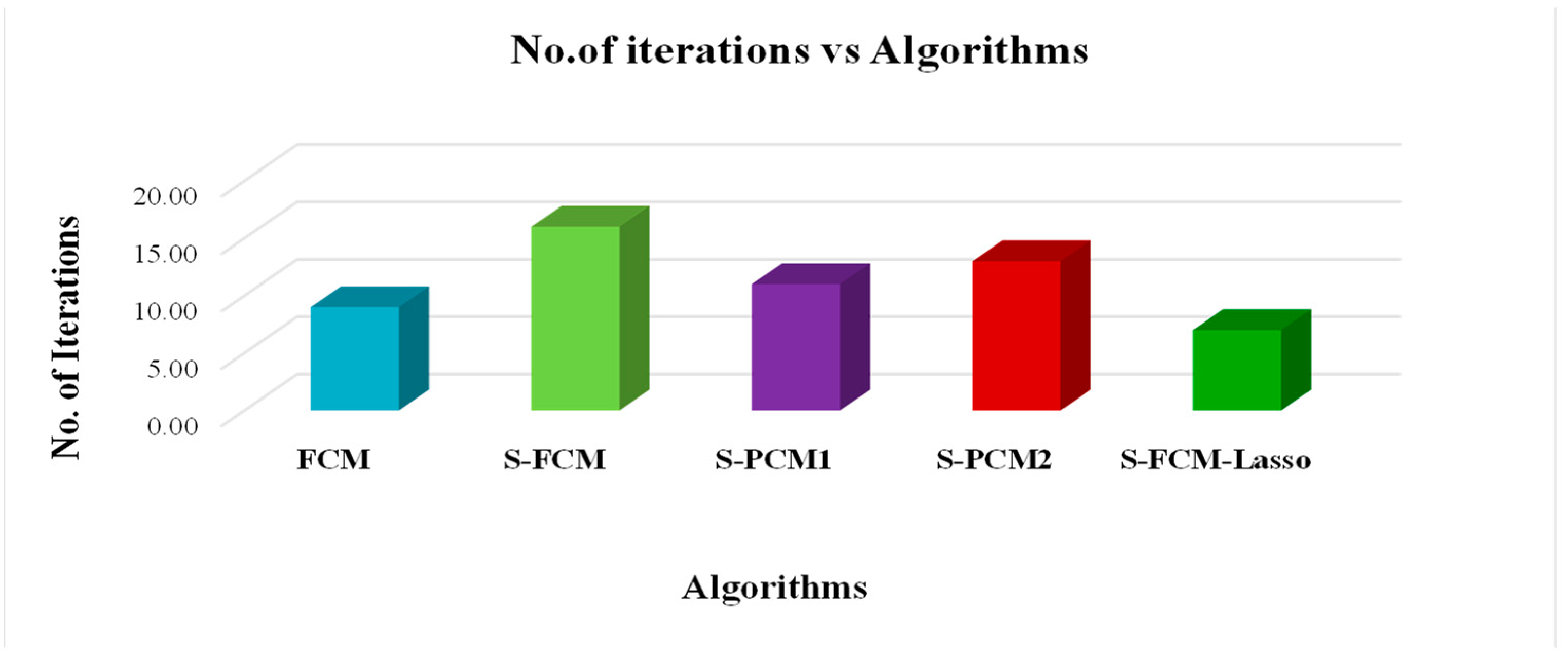 Symmetry 16 01208 g005