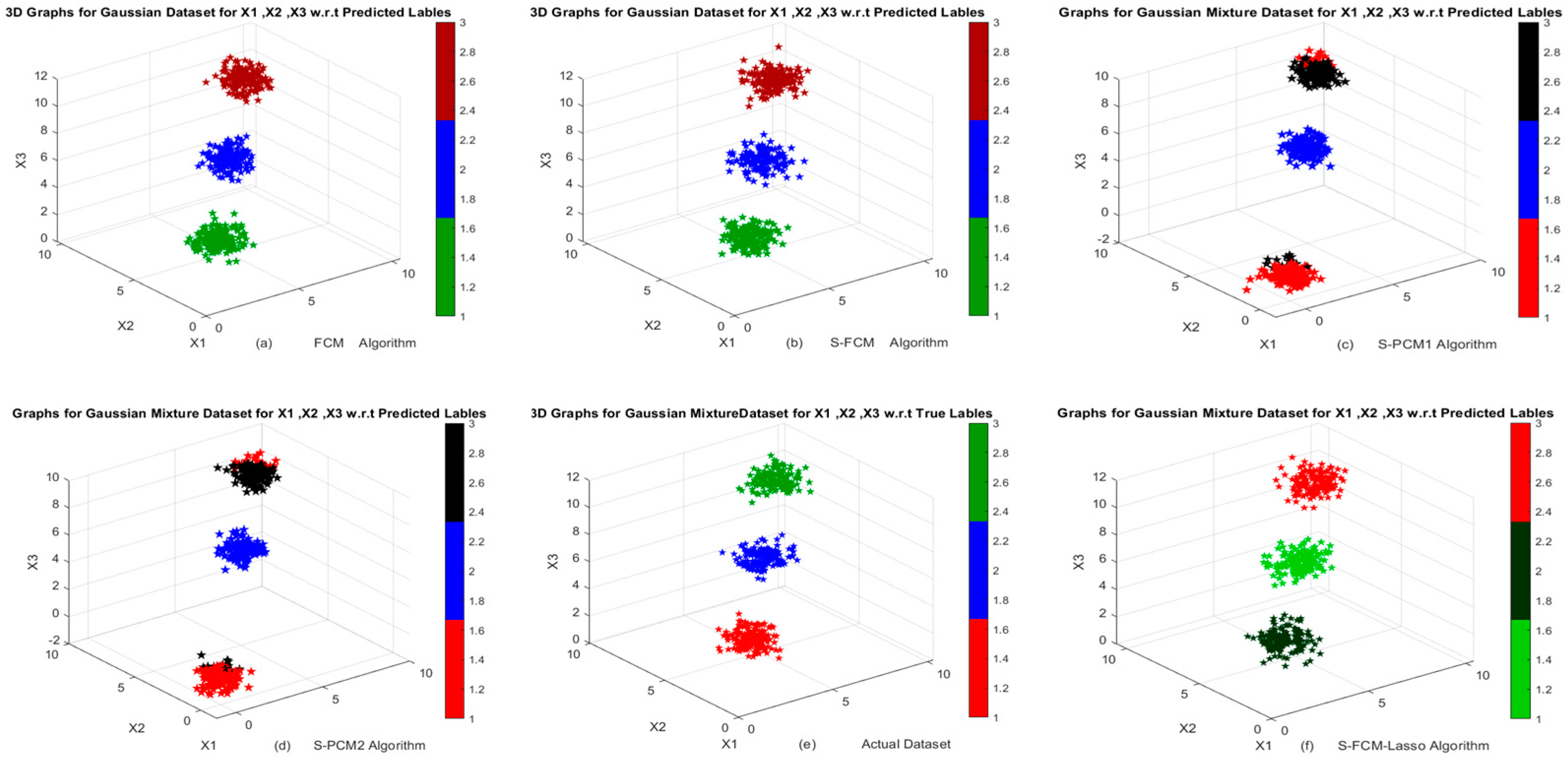 Symmetry 16 01208 g006