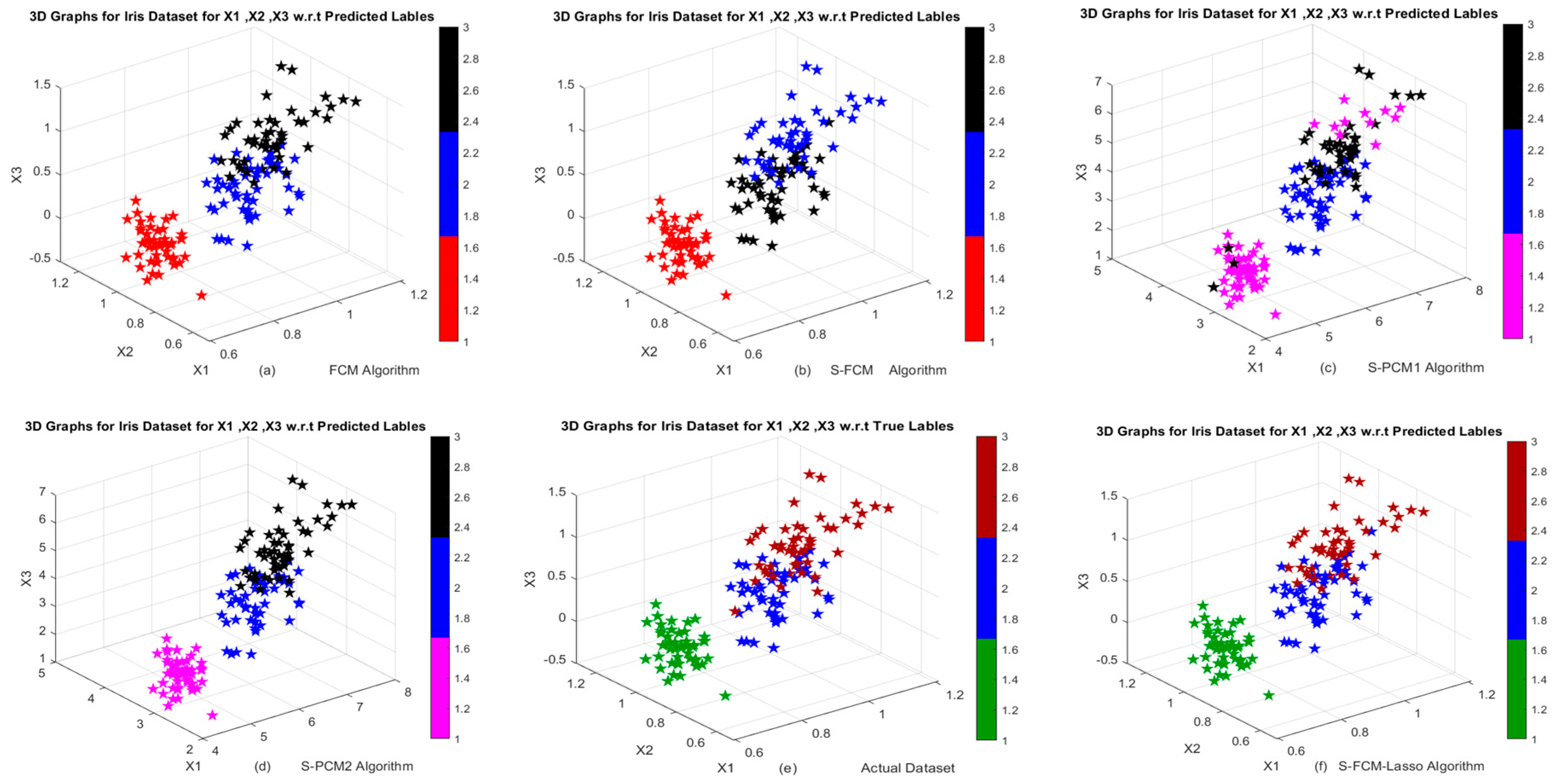 Symmetry 16 01208 g008
