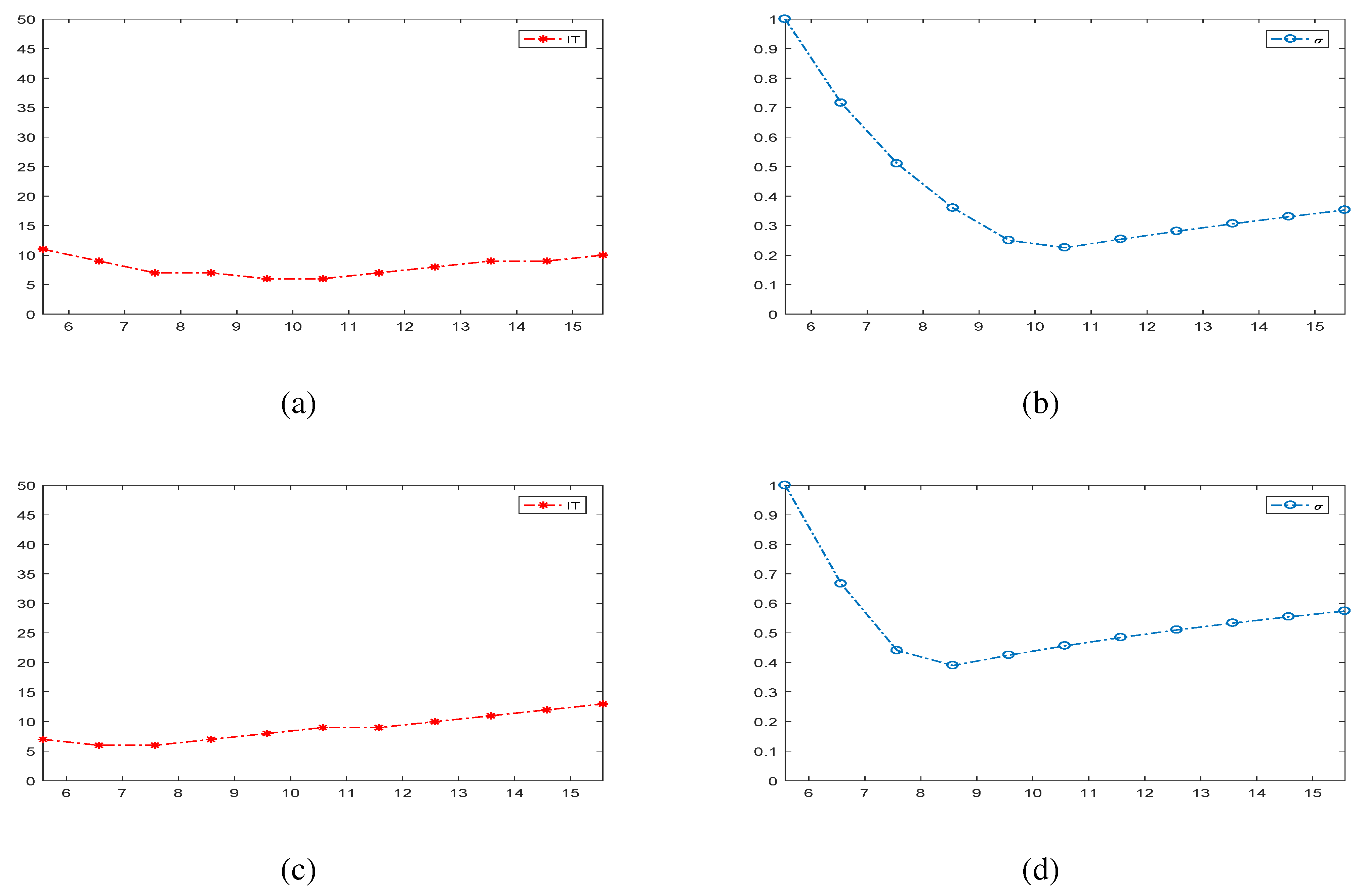 Symmetry 16 01210 g001