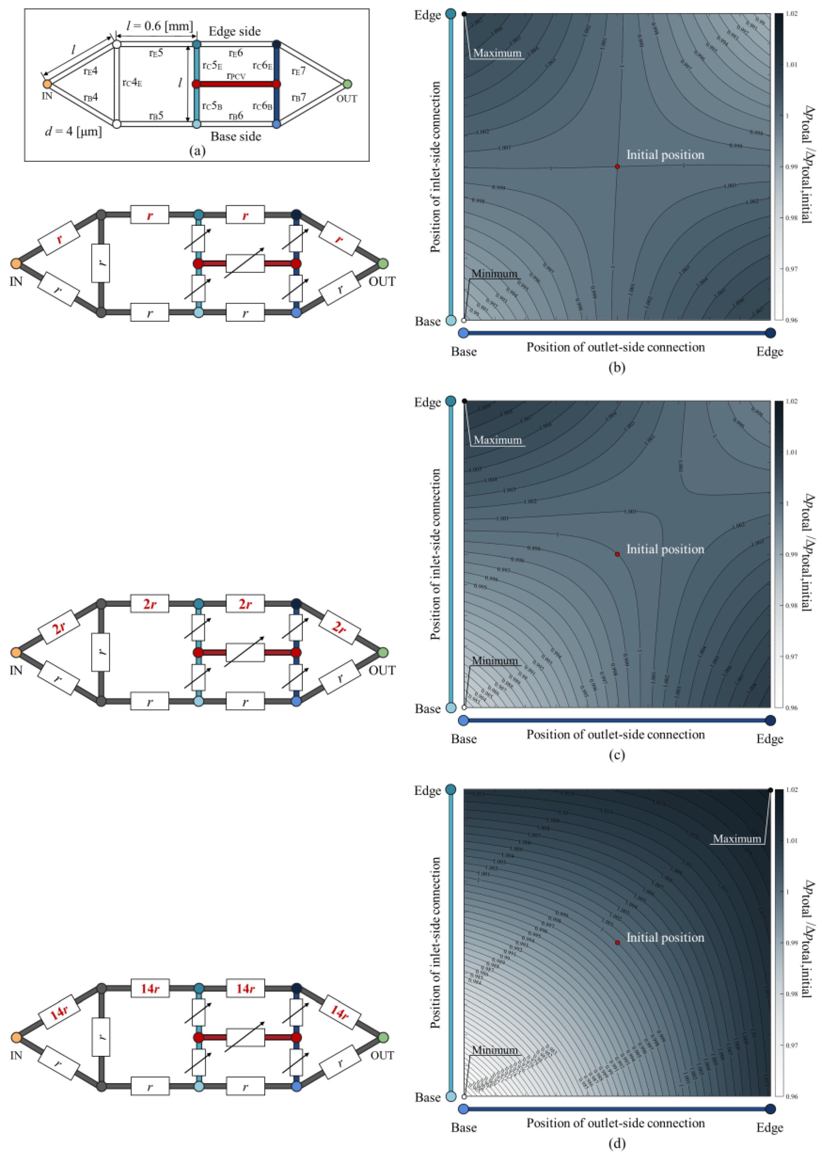 Symmetry 16 01212 g004
