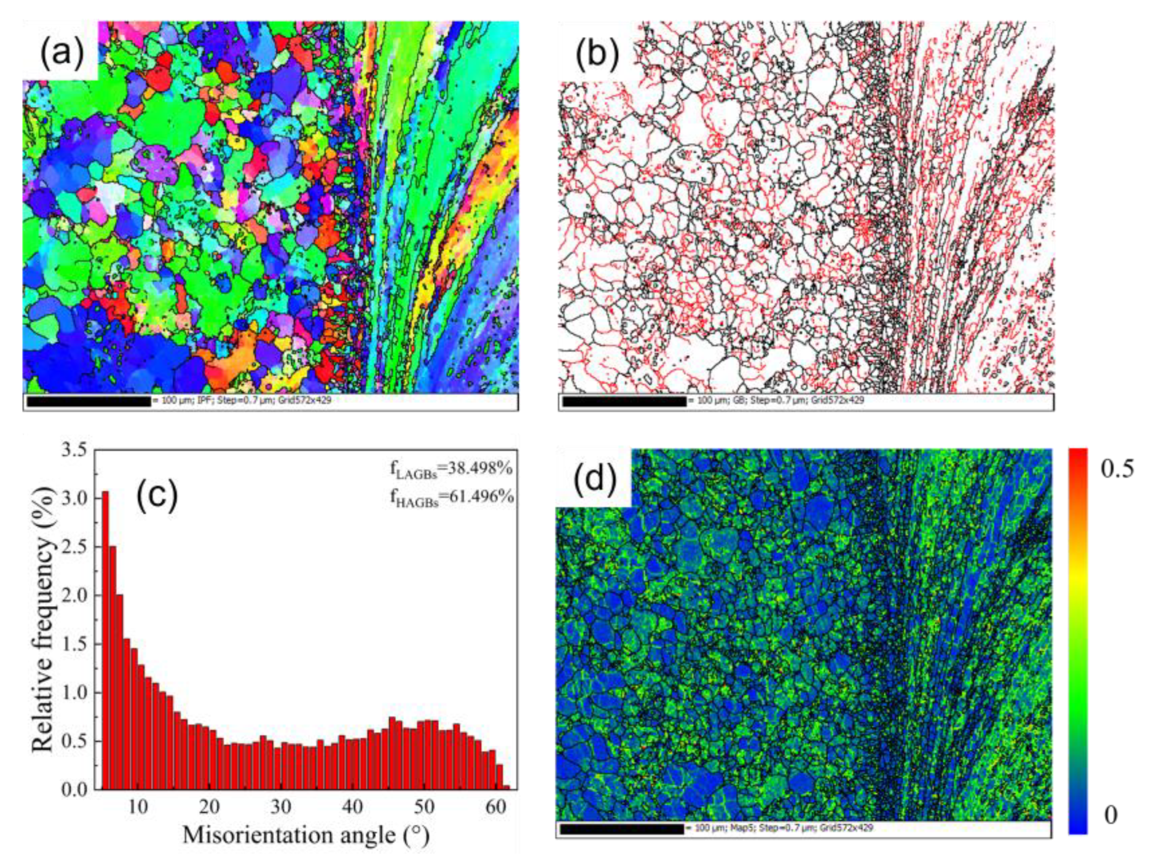 Symmetry 16 01213 g015