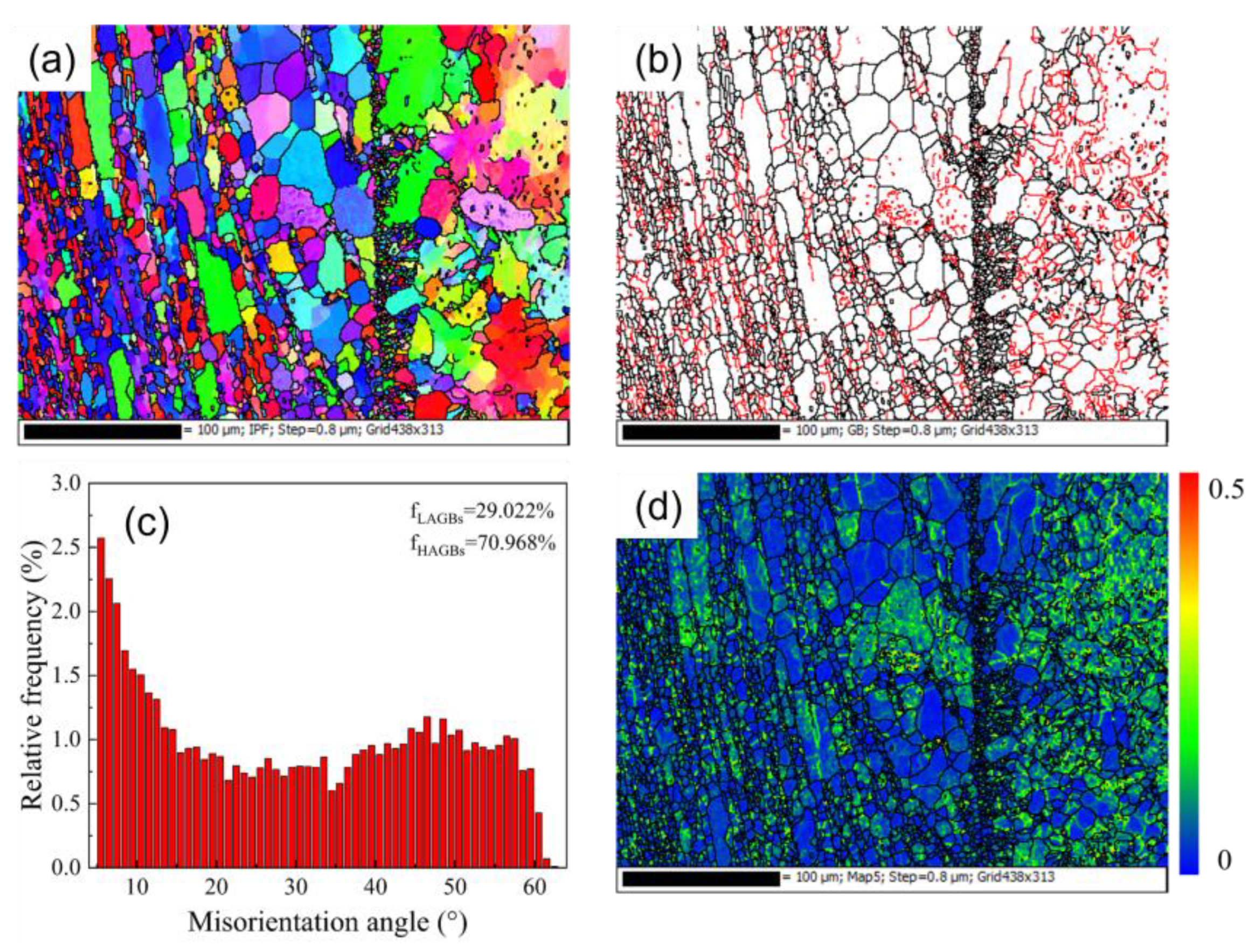 Symmetry 16 01213 g016
