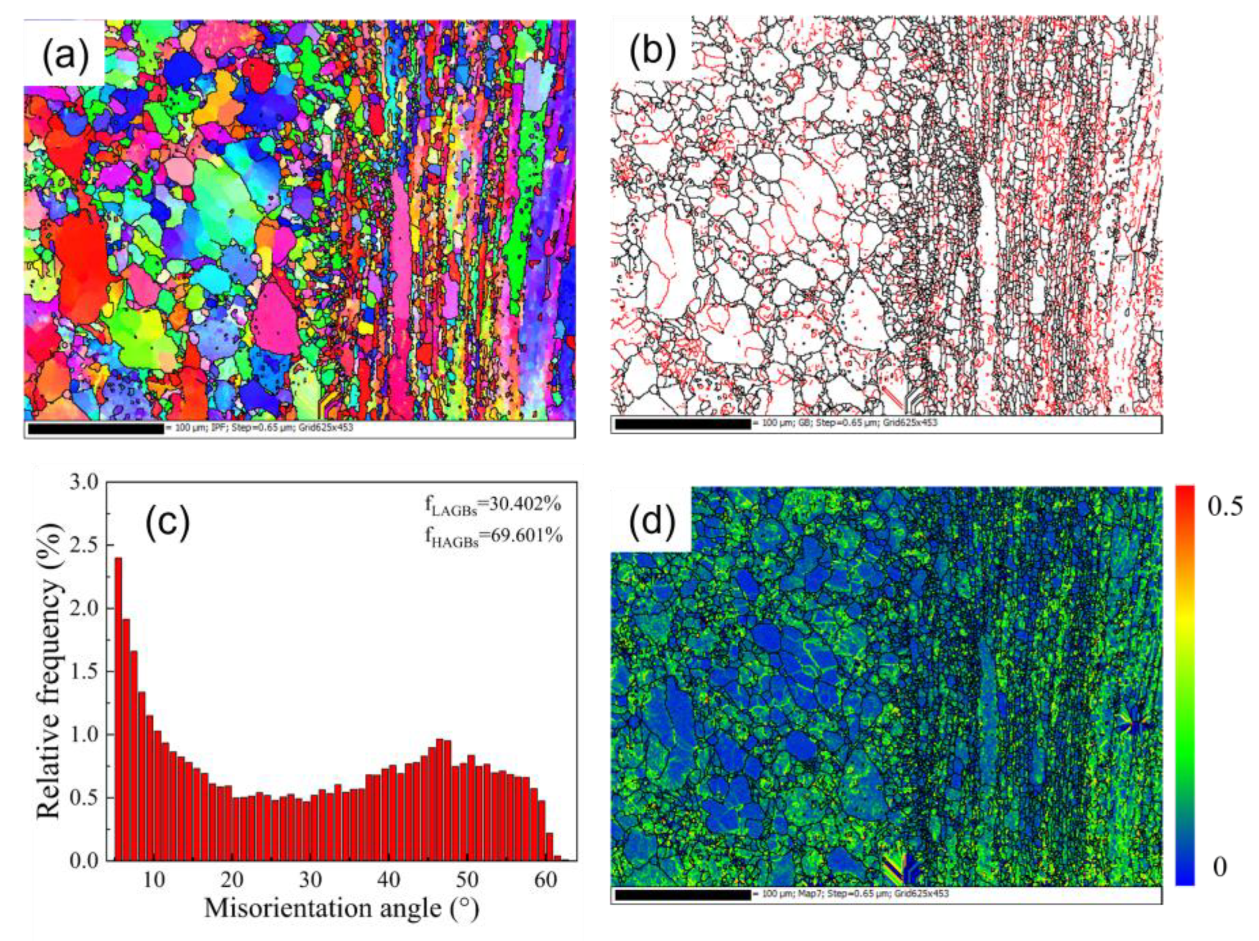 Symmetry 16 01213 g017