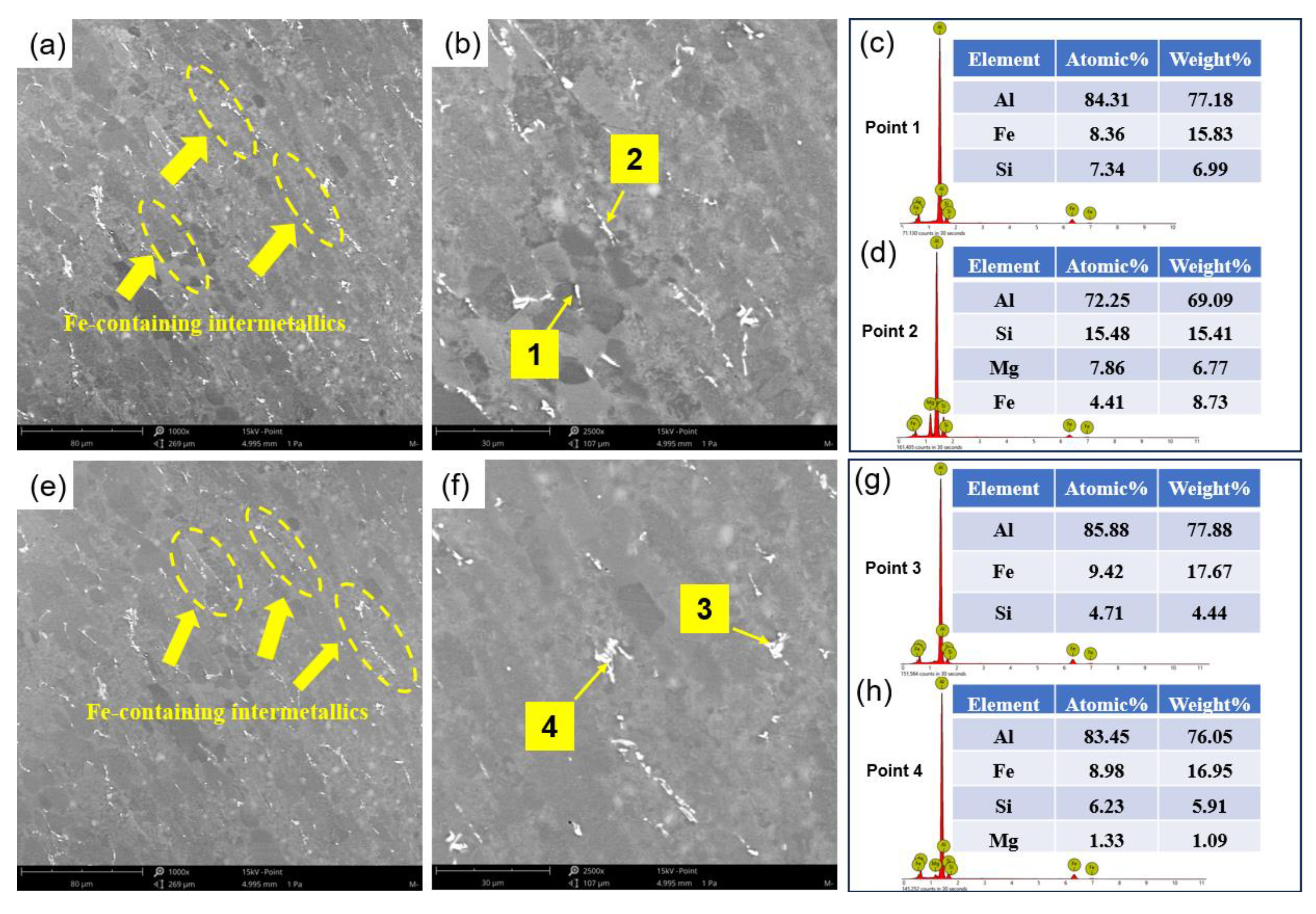 Symmetry 16 01213 g018