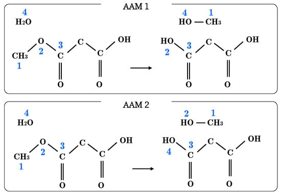 Symmetry 16 01217 g0a1