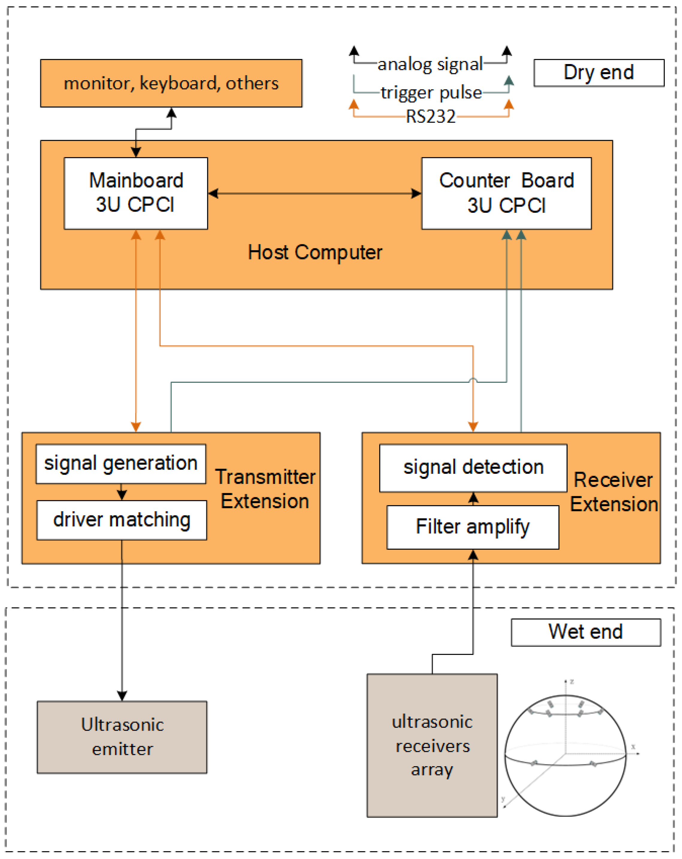 Symmetry 16 01218 g001