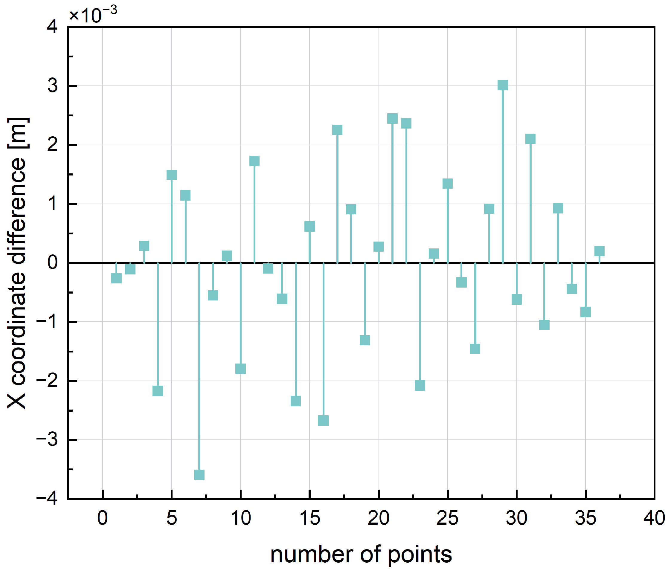 Symmetry 16 01218 g011