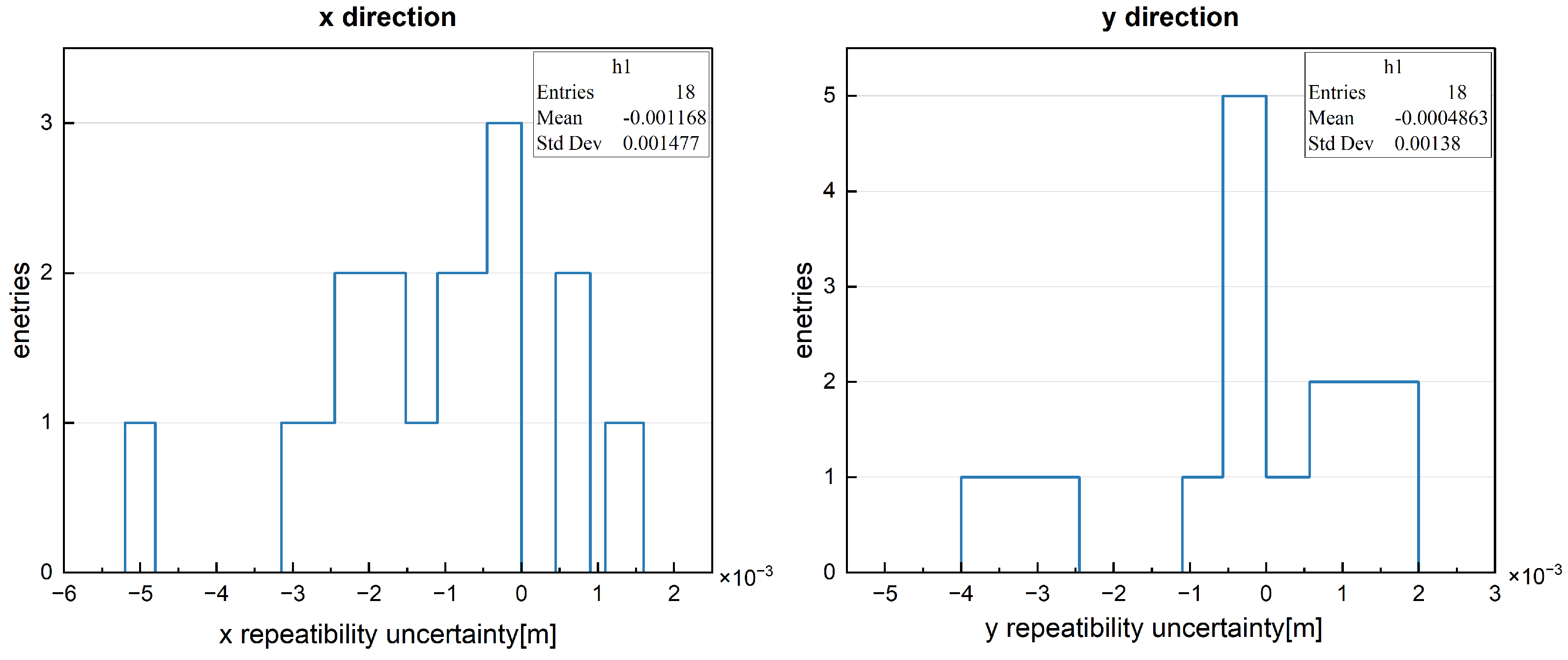 Symmetry 16 01218 g013