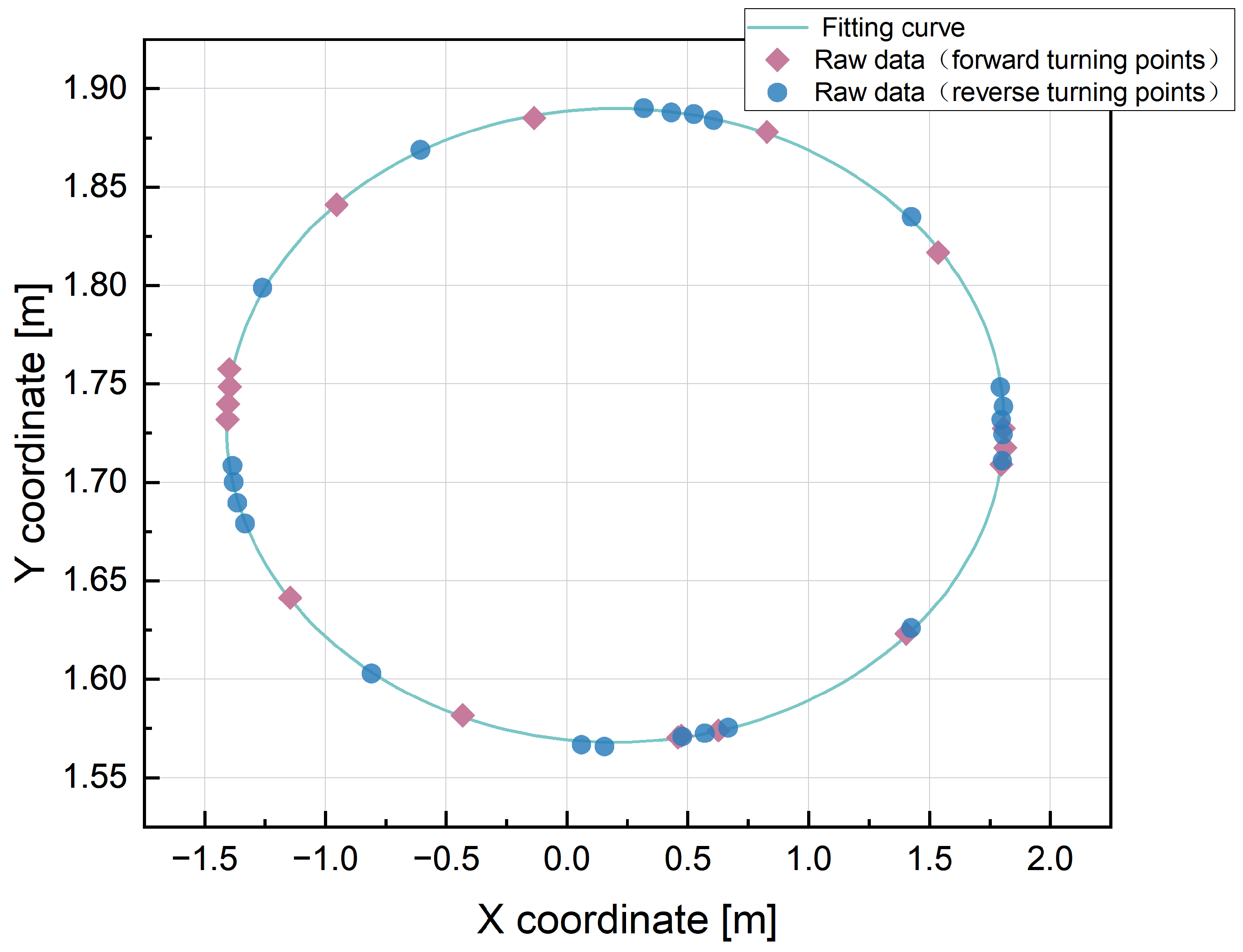 Symmetry 16 01218 g016