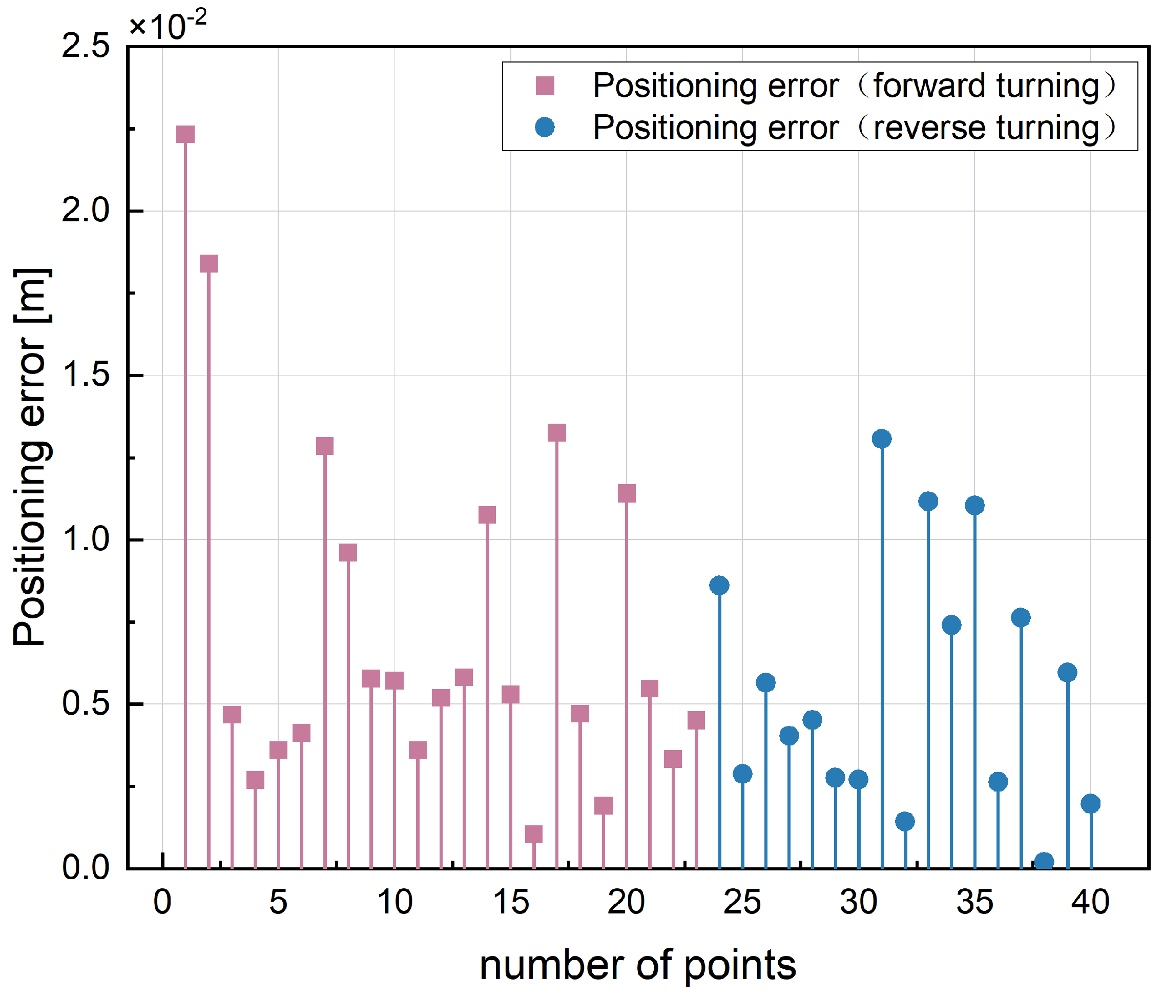 Symmetry 16 01218 g018