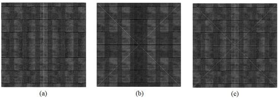 Symmetry 16 01219 g0a1