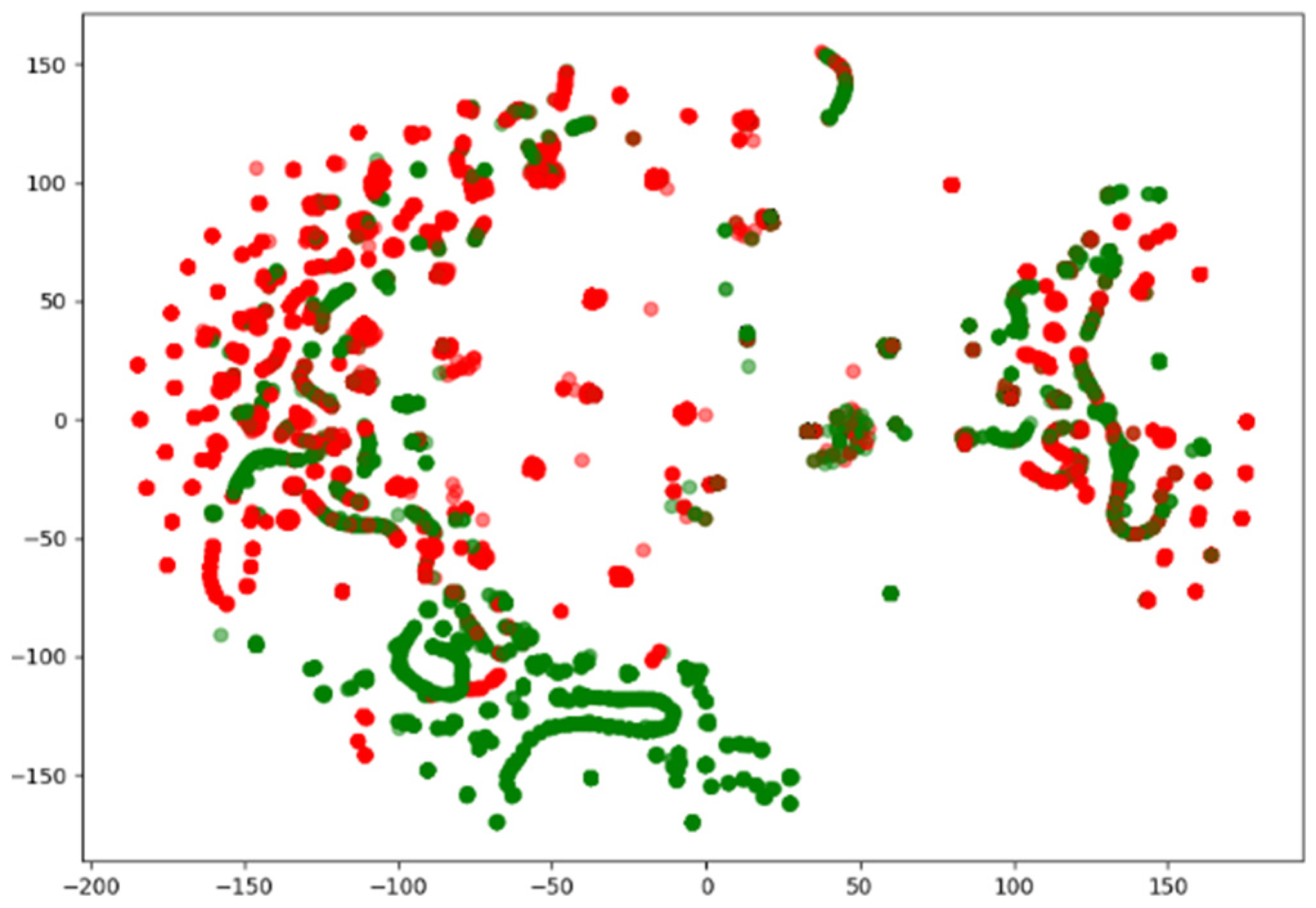 Symmetry 16 01220 g002