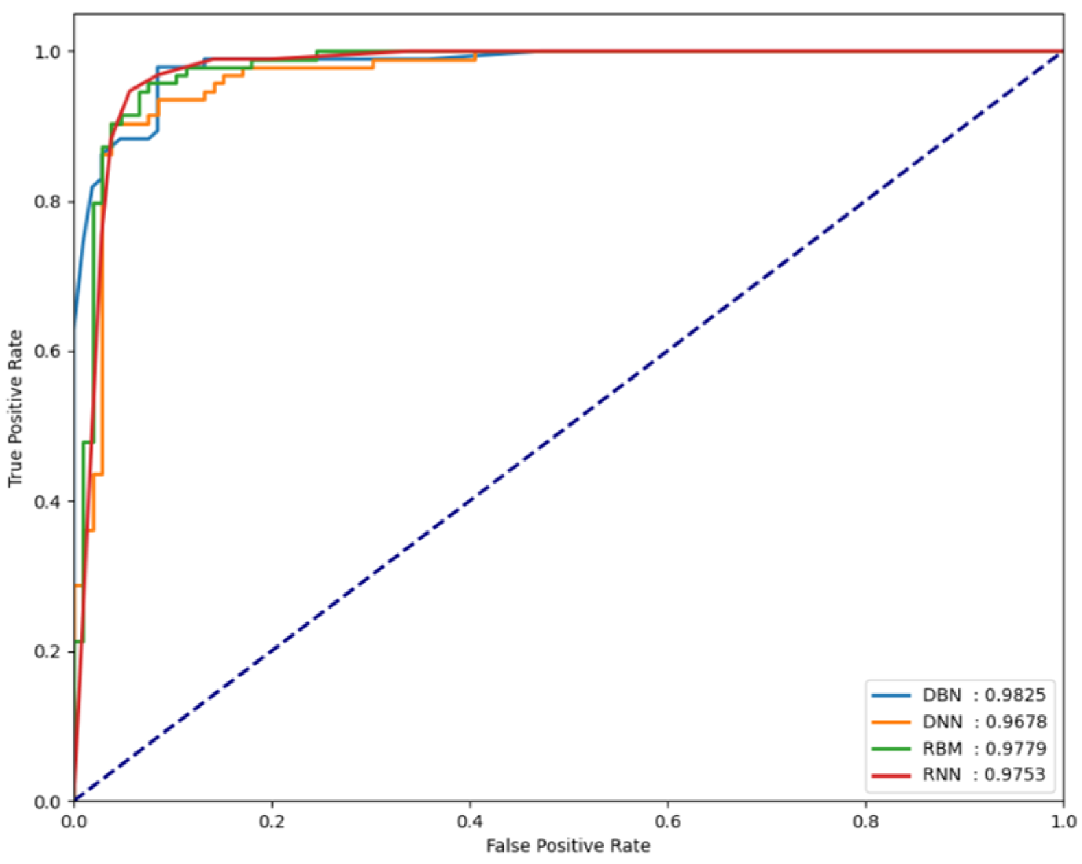Symmetry 16 01220 g007