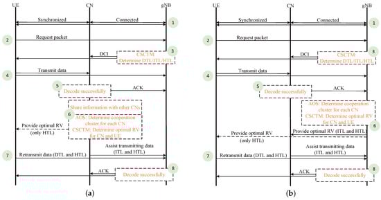 Symmetry 16 01225 g002