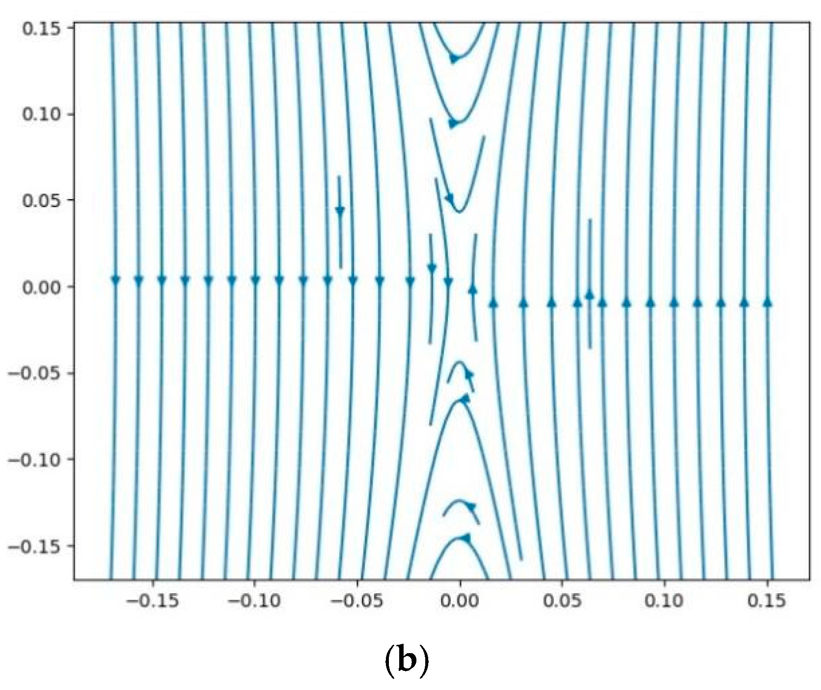 Symmetry 16 01227 g002b