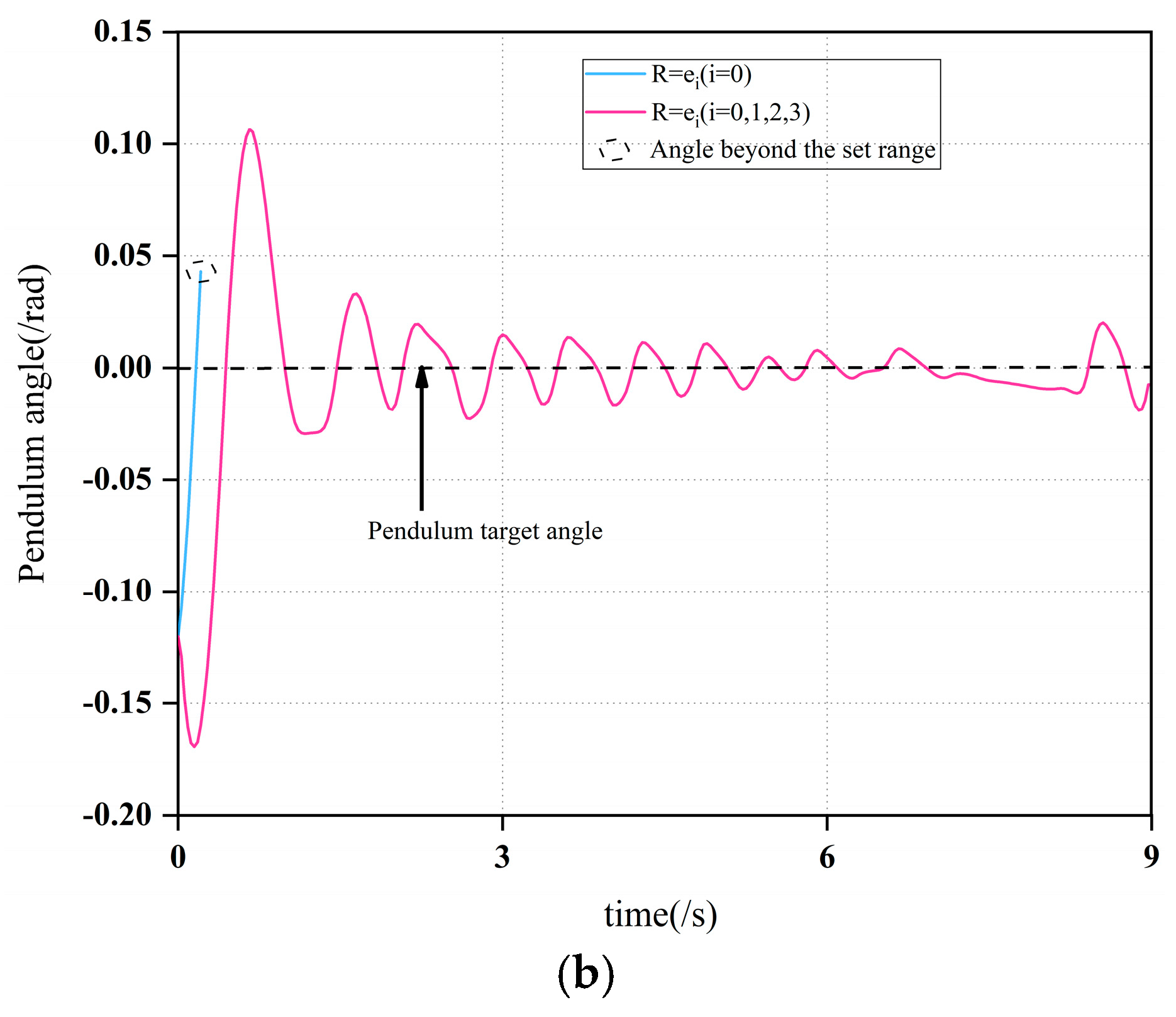 Symmetry 16 01227 g011b