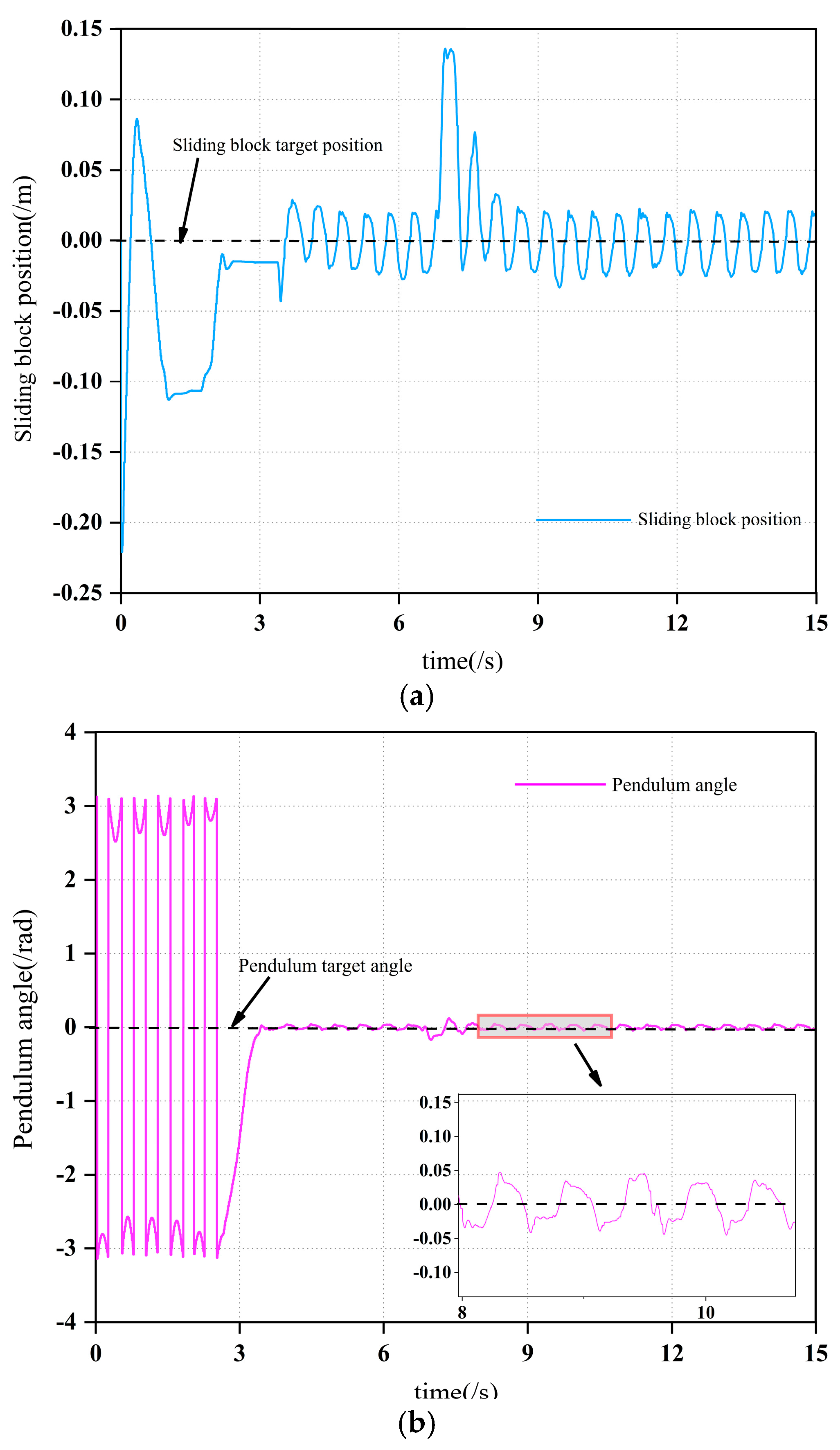 Symmetry 16 01227 g012