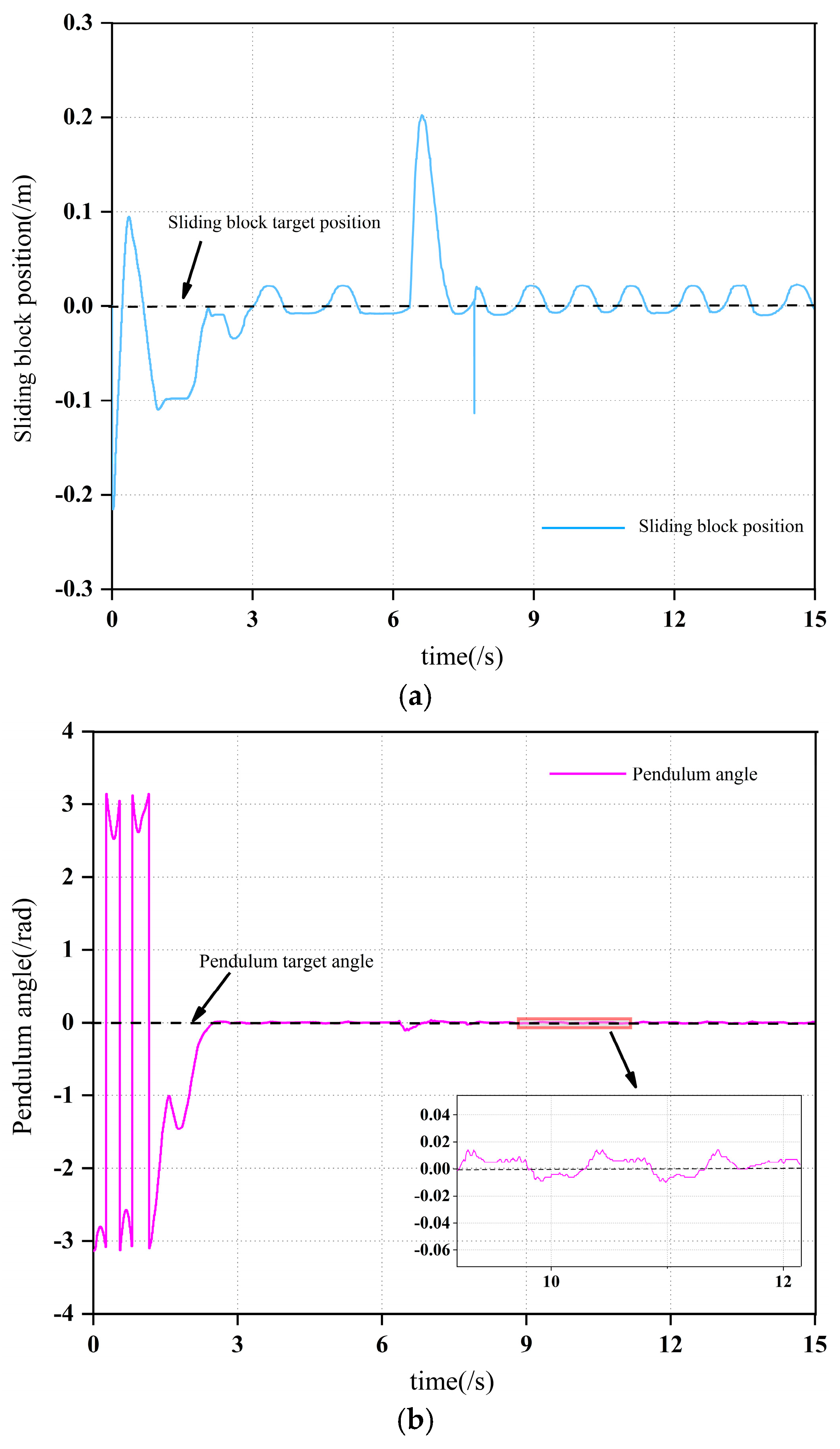 Symmetry 16 01227 g013