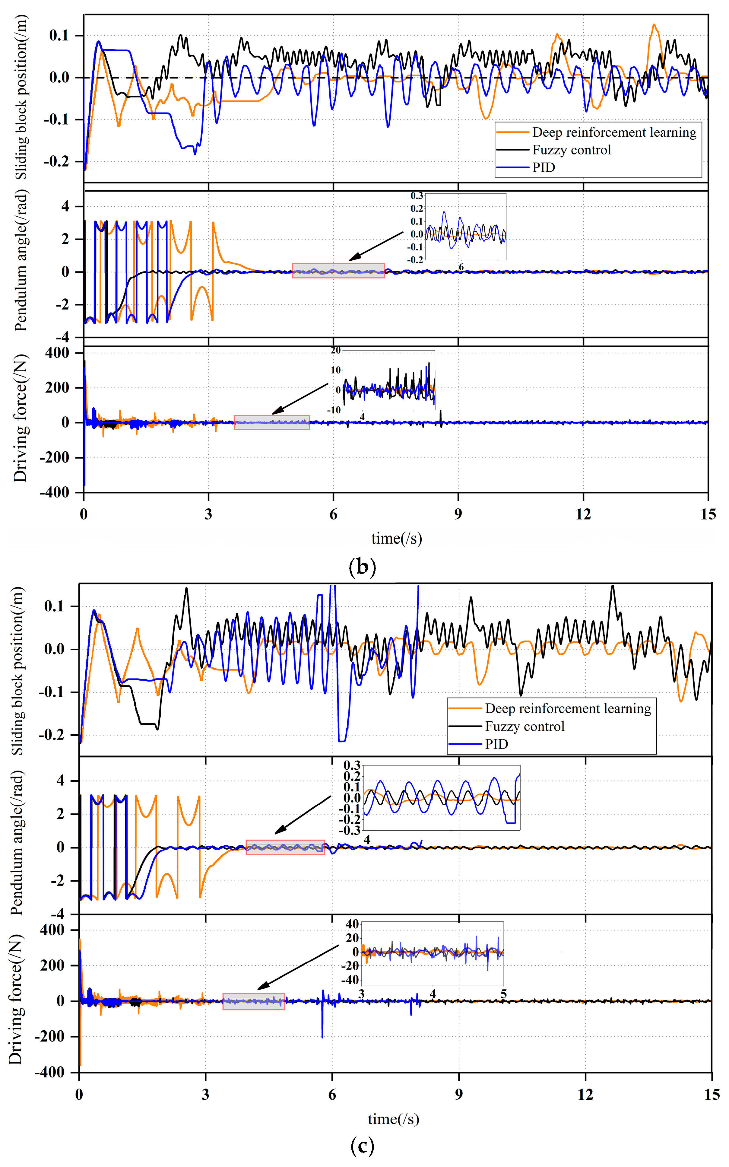 Symmetry 16 01227 g015b