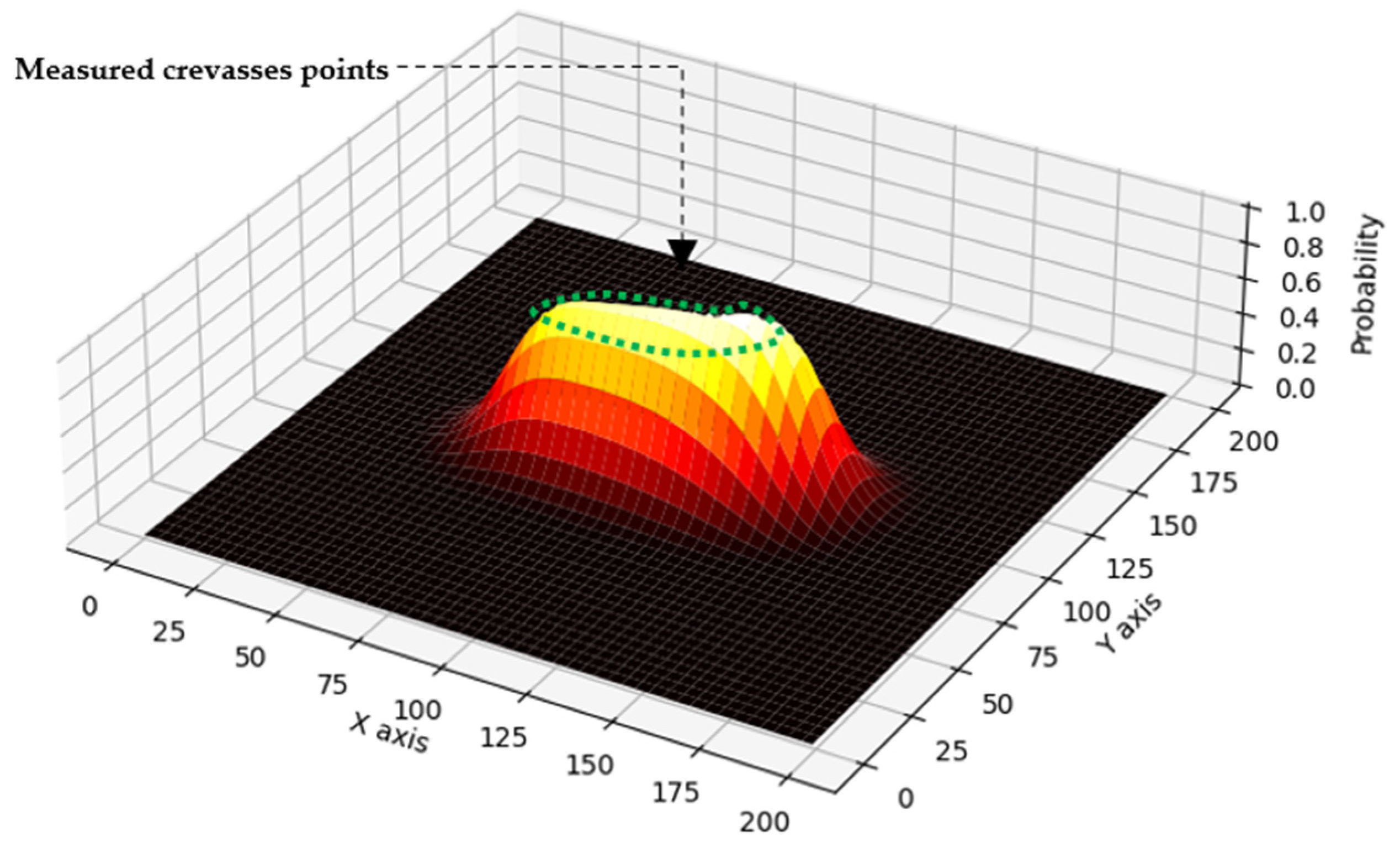 Symmetry 16 01229 g003