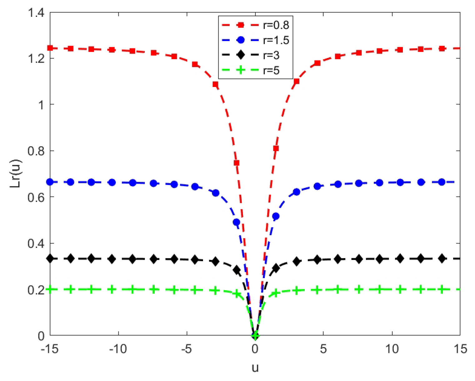 Symmetry 16 01230 g003