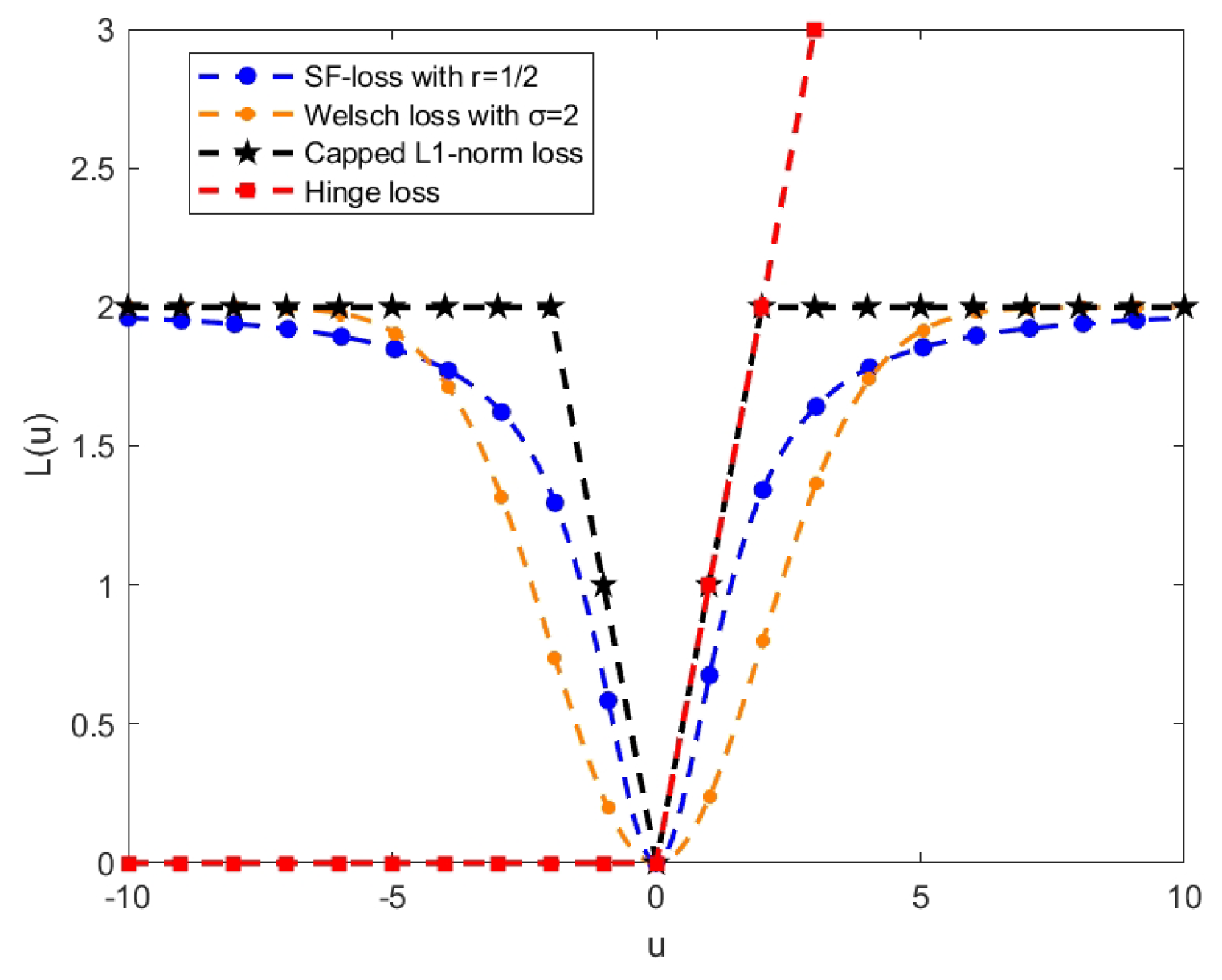 Symmetry 16 01230 g004
