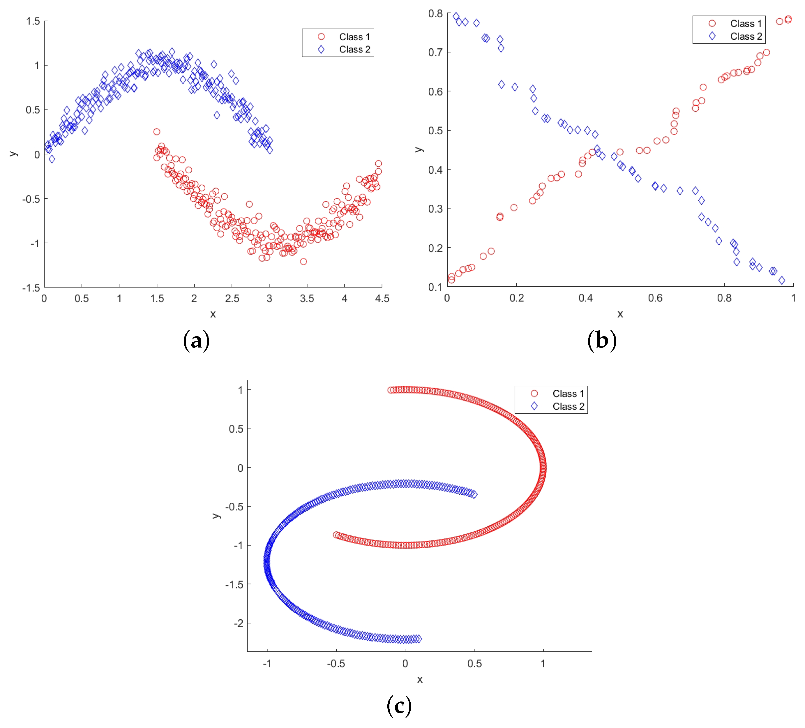 Symmetry 16 01230 g006