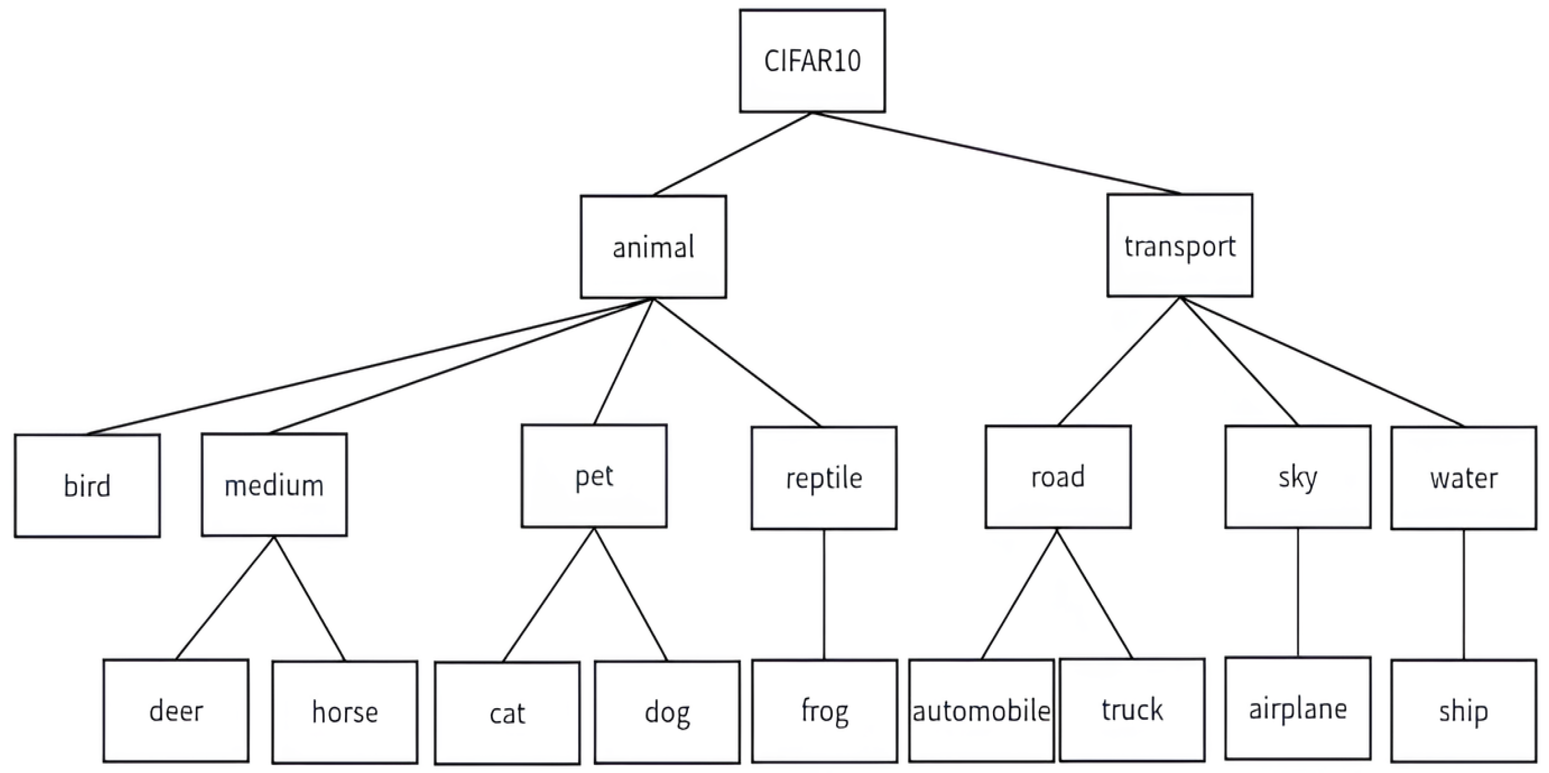Symmetry 16 01231 g002
