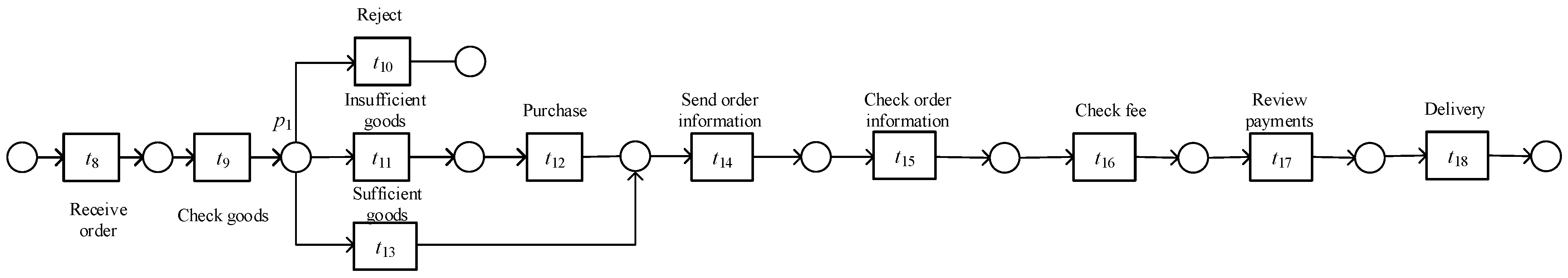 Symmetry 16 01233 g001