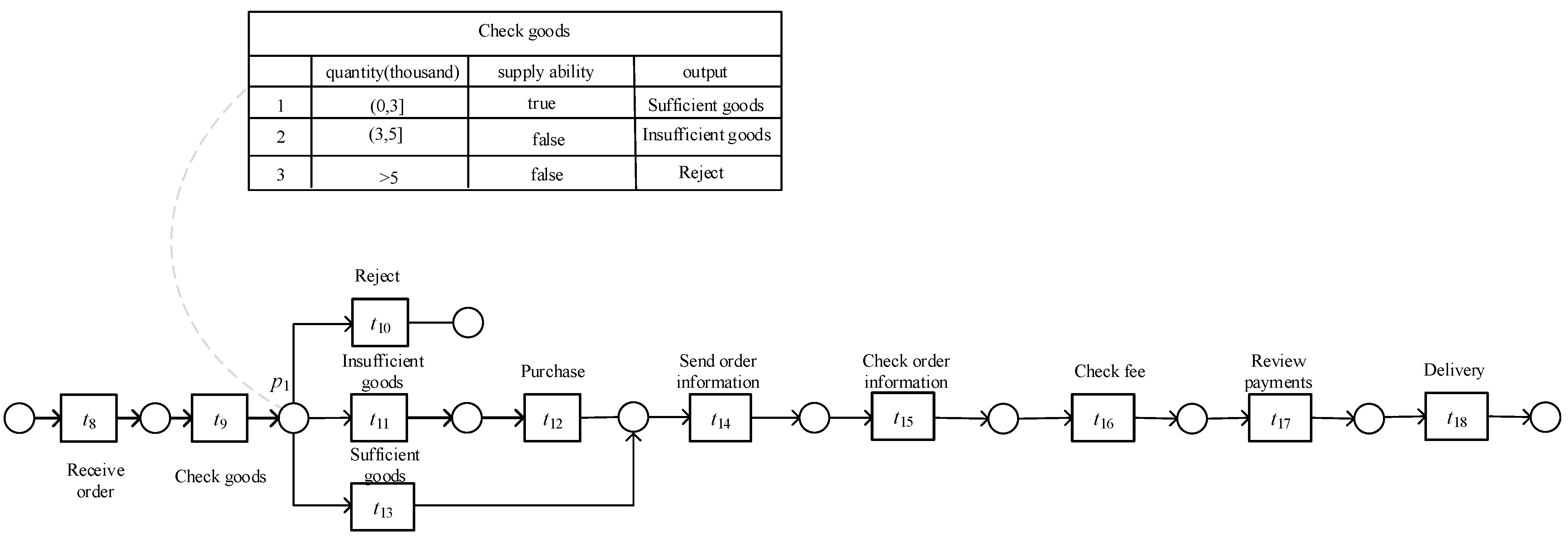Symmetry 16 01233 g003