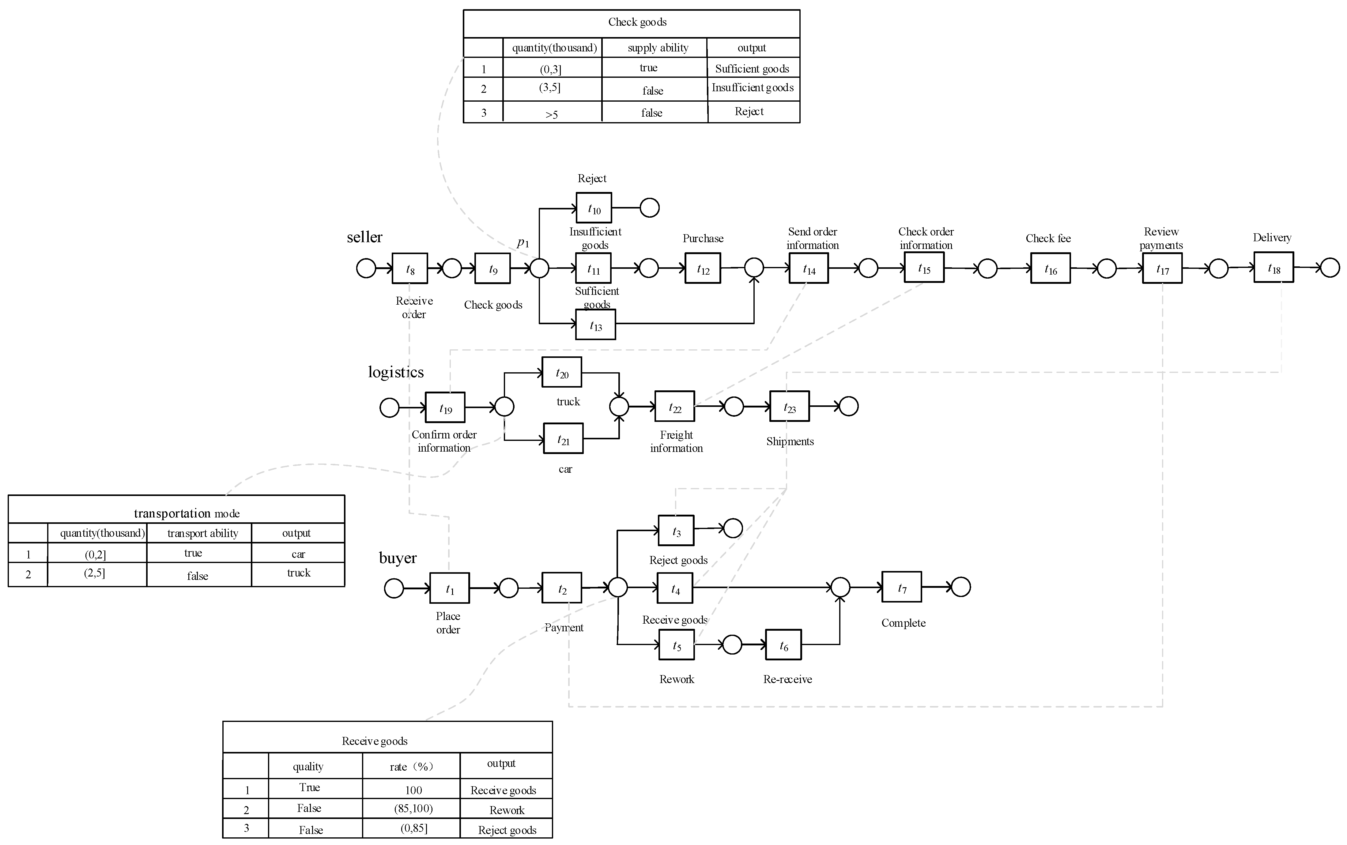 Symmetry 16 01233 g004