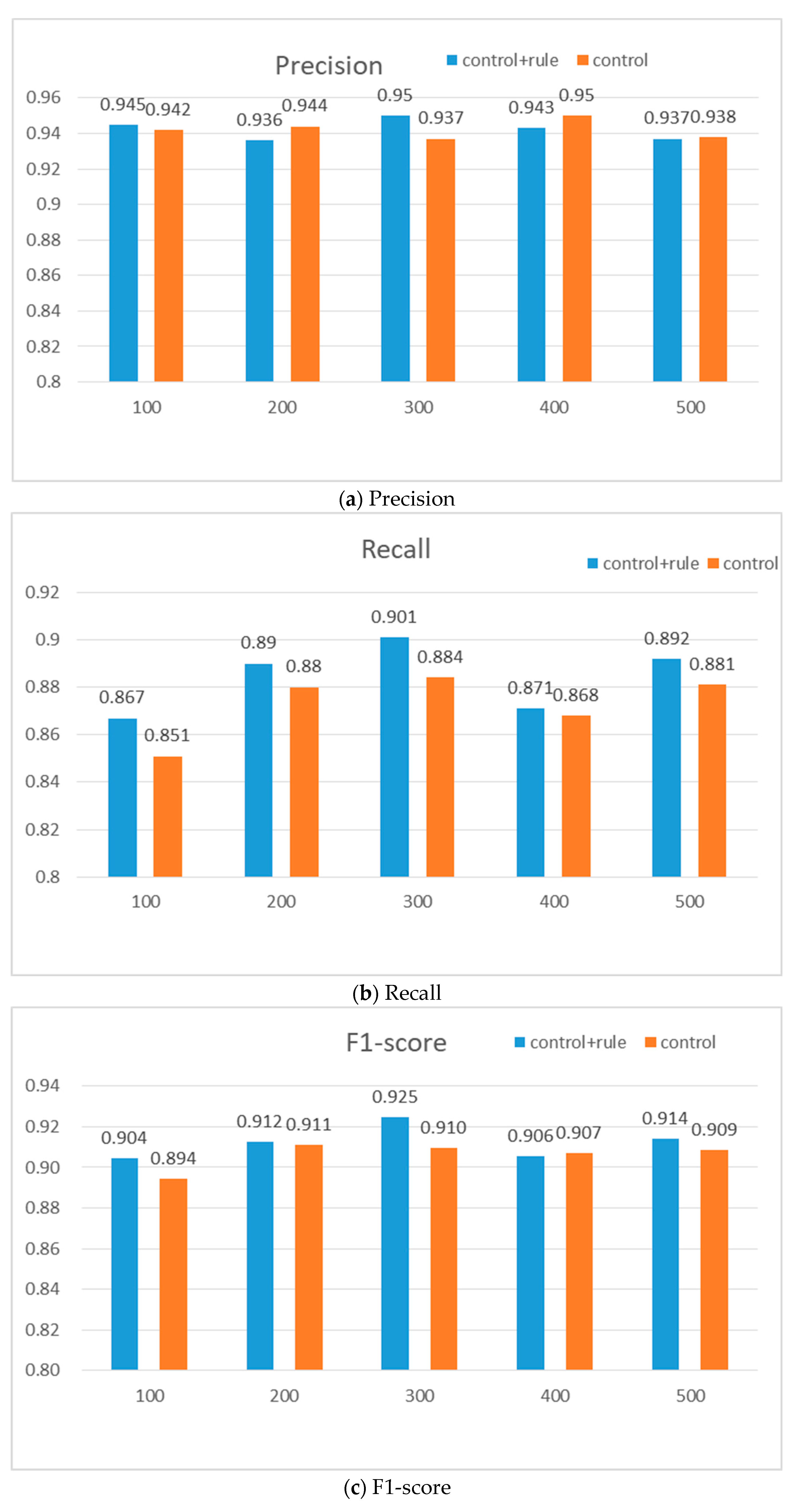 Symmetry 16 01233 g005