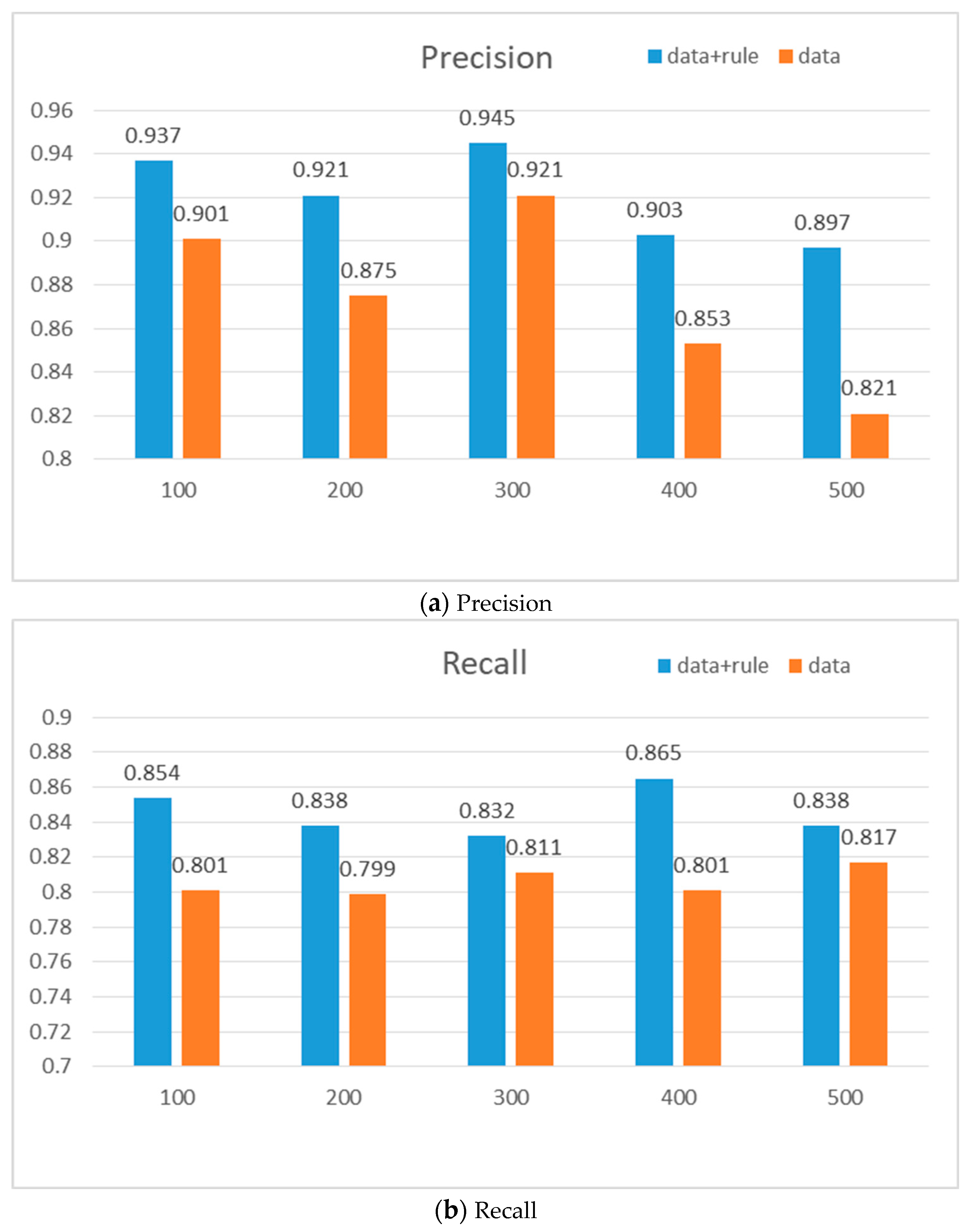 Symmetry 16 01233 g006a