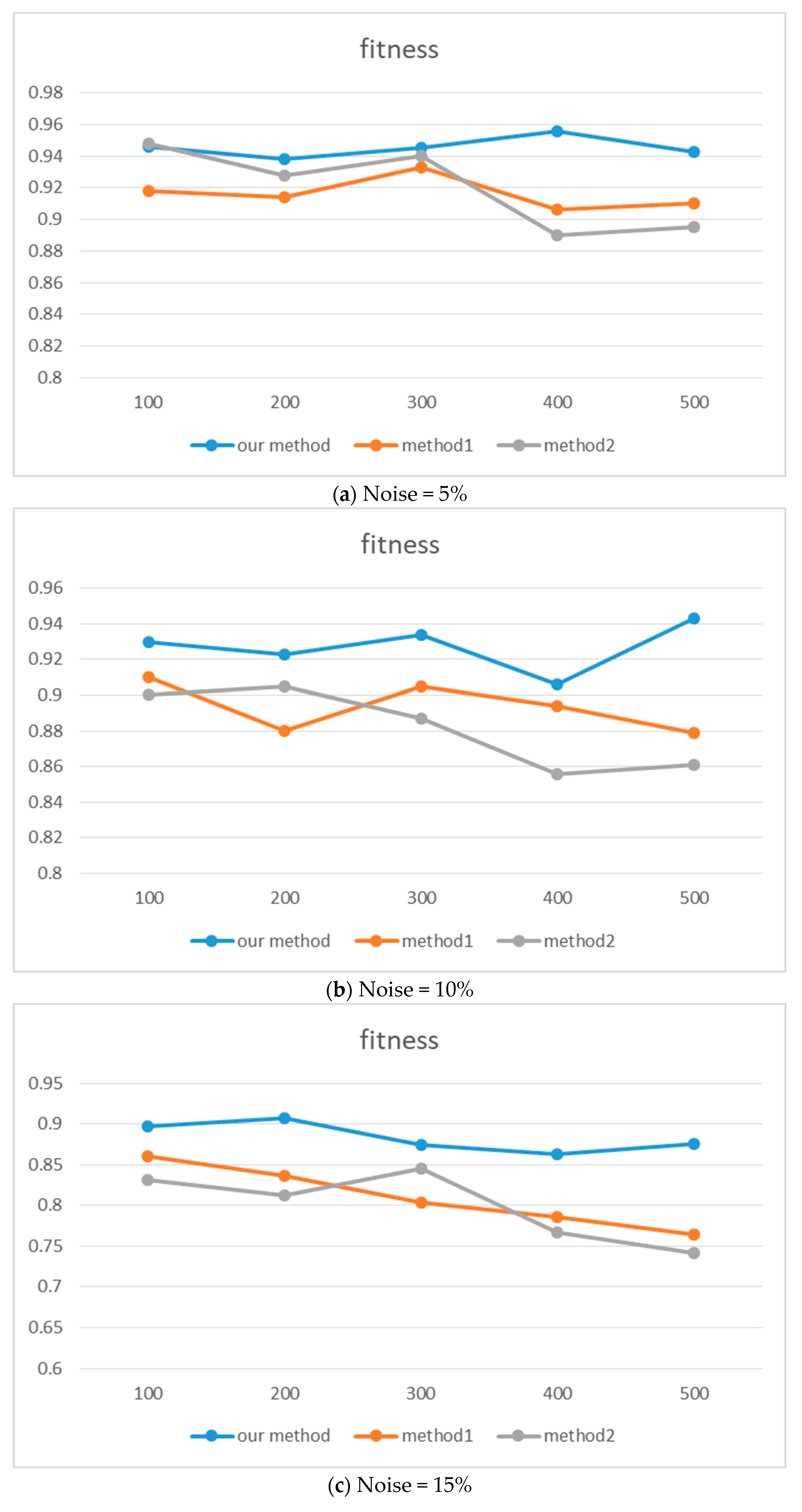 Symmetry 16 01233 g007