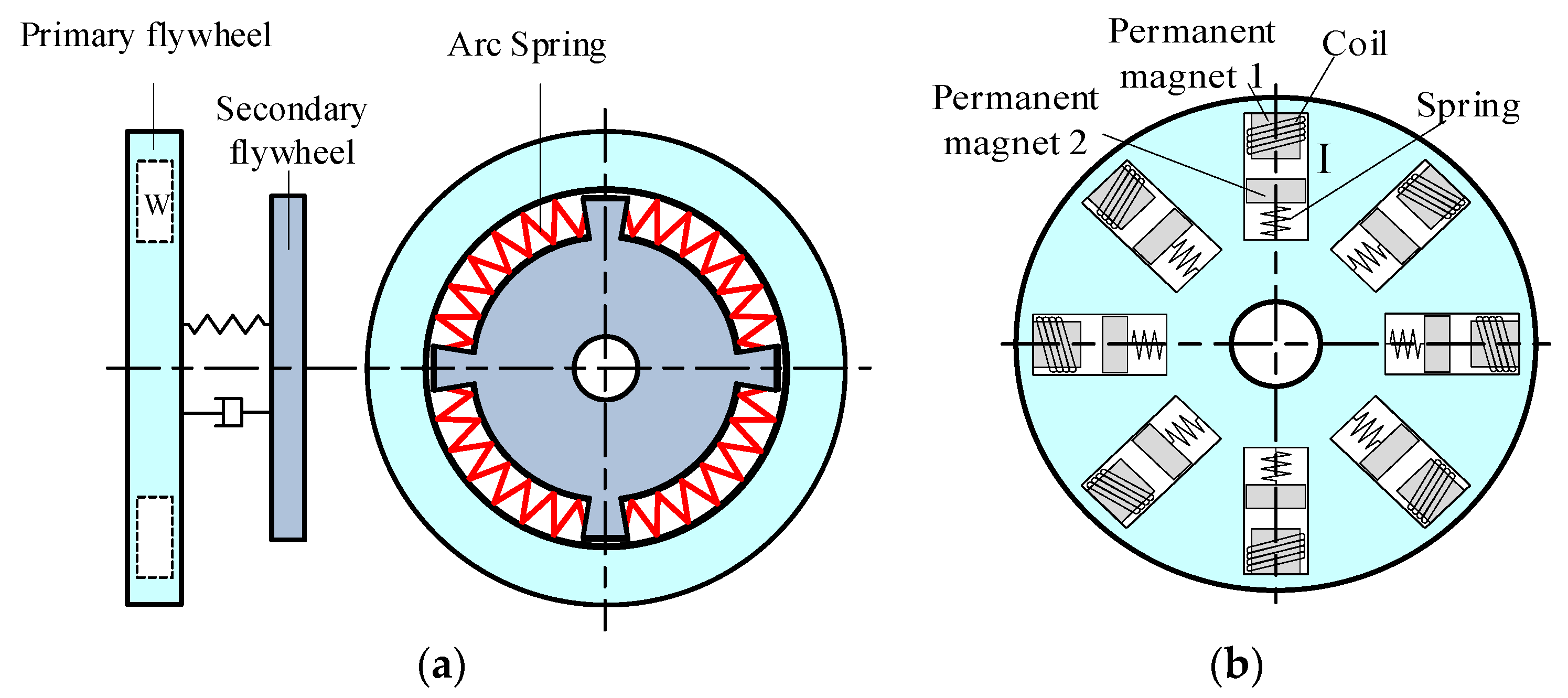 Symmetry 16 01234 g001