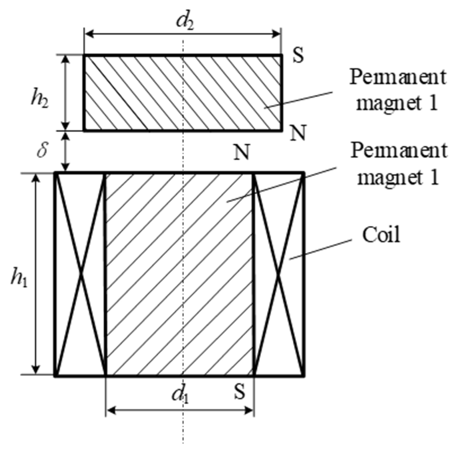 Symmetry 16 01234 g002
