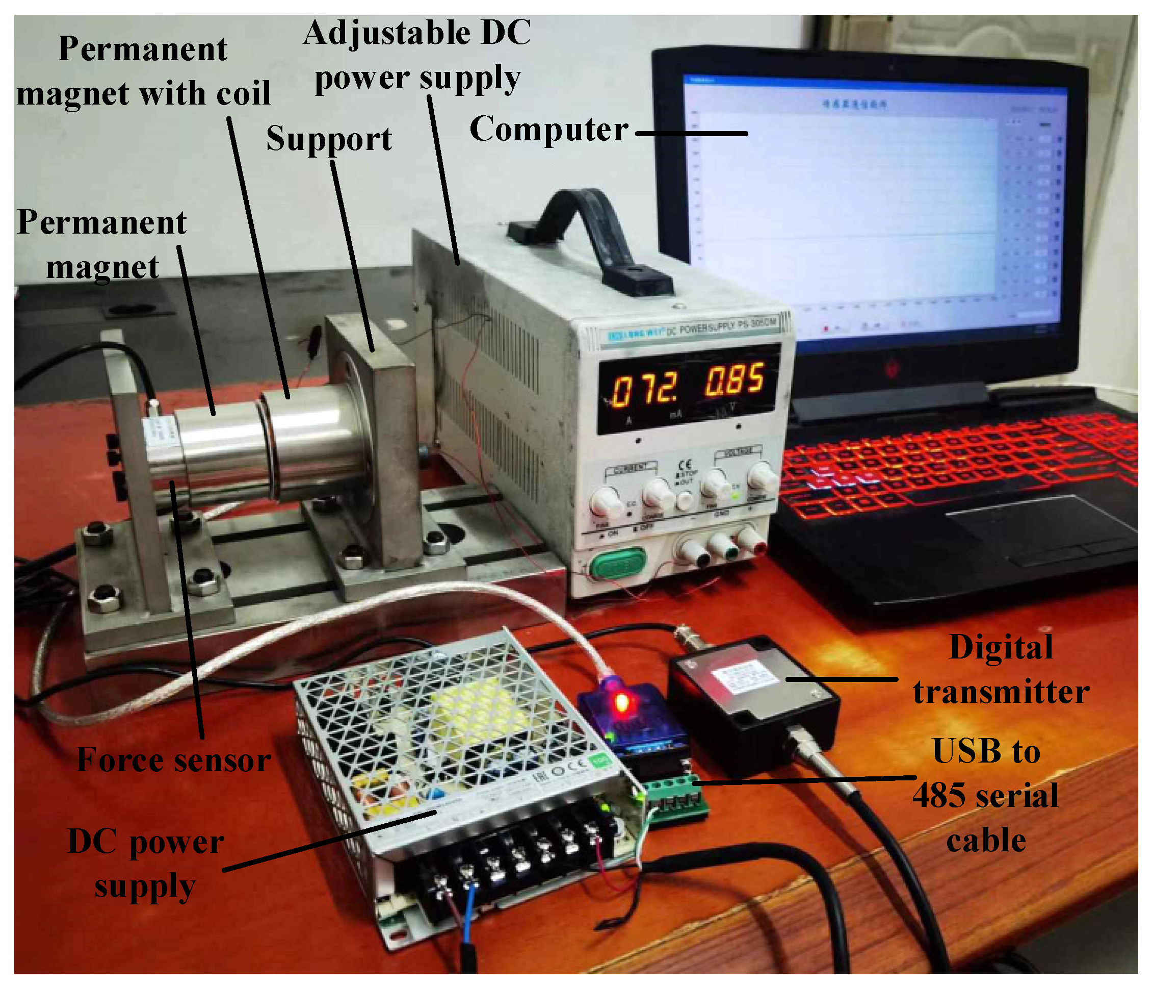 Symmetry 16 01234 g008