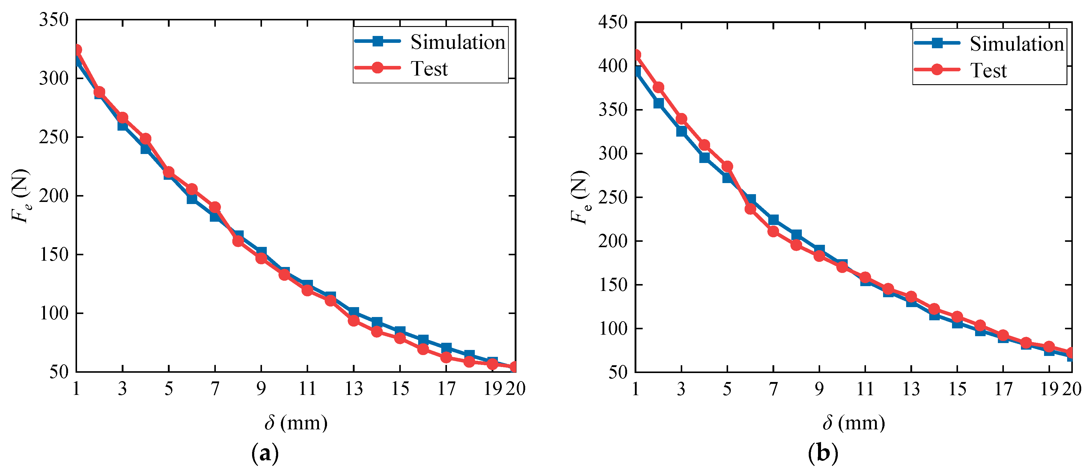 Symmetry 16 01234 g009