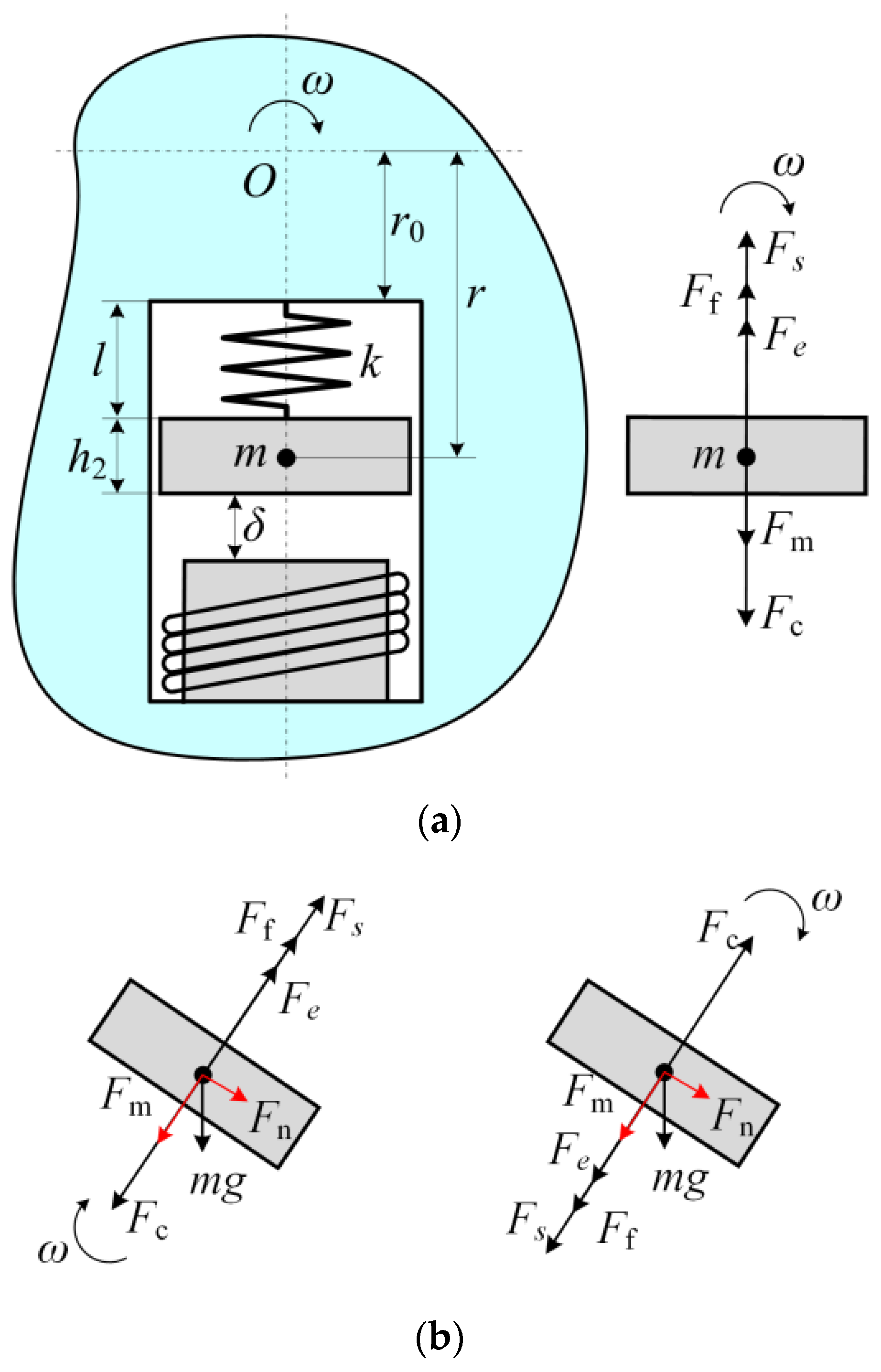 Symmetry 16 01234 g010