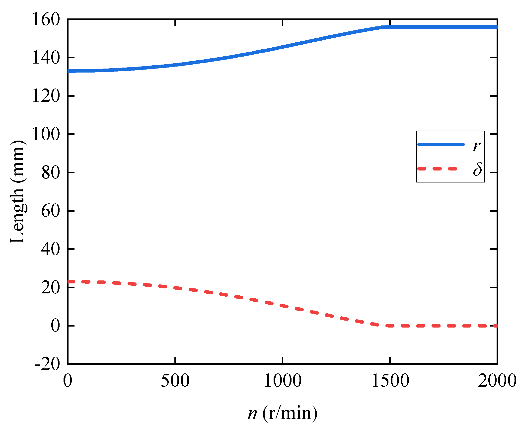 Symmetry 16 01234 g013
