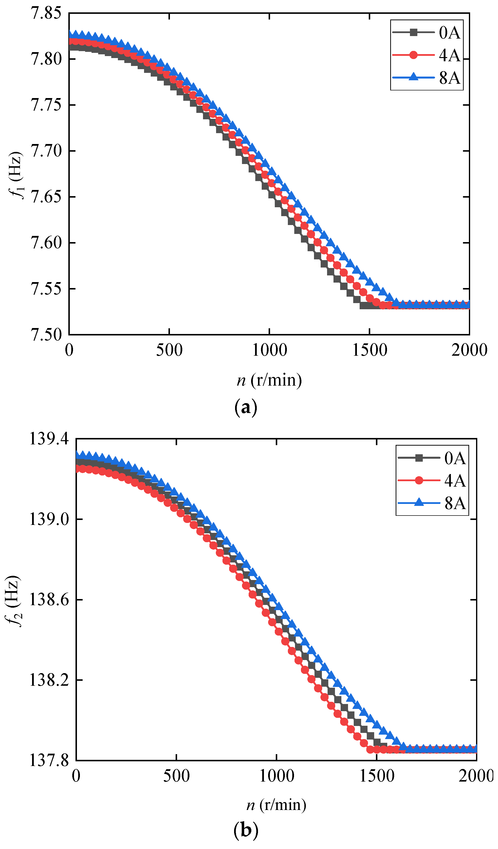 Symmetry 16 01234 g018