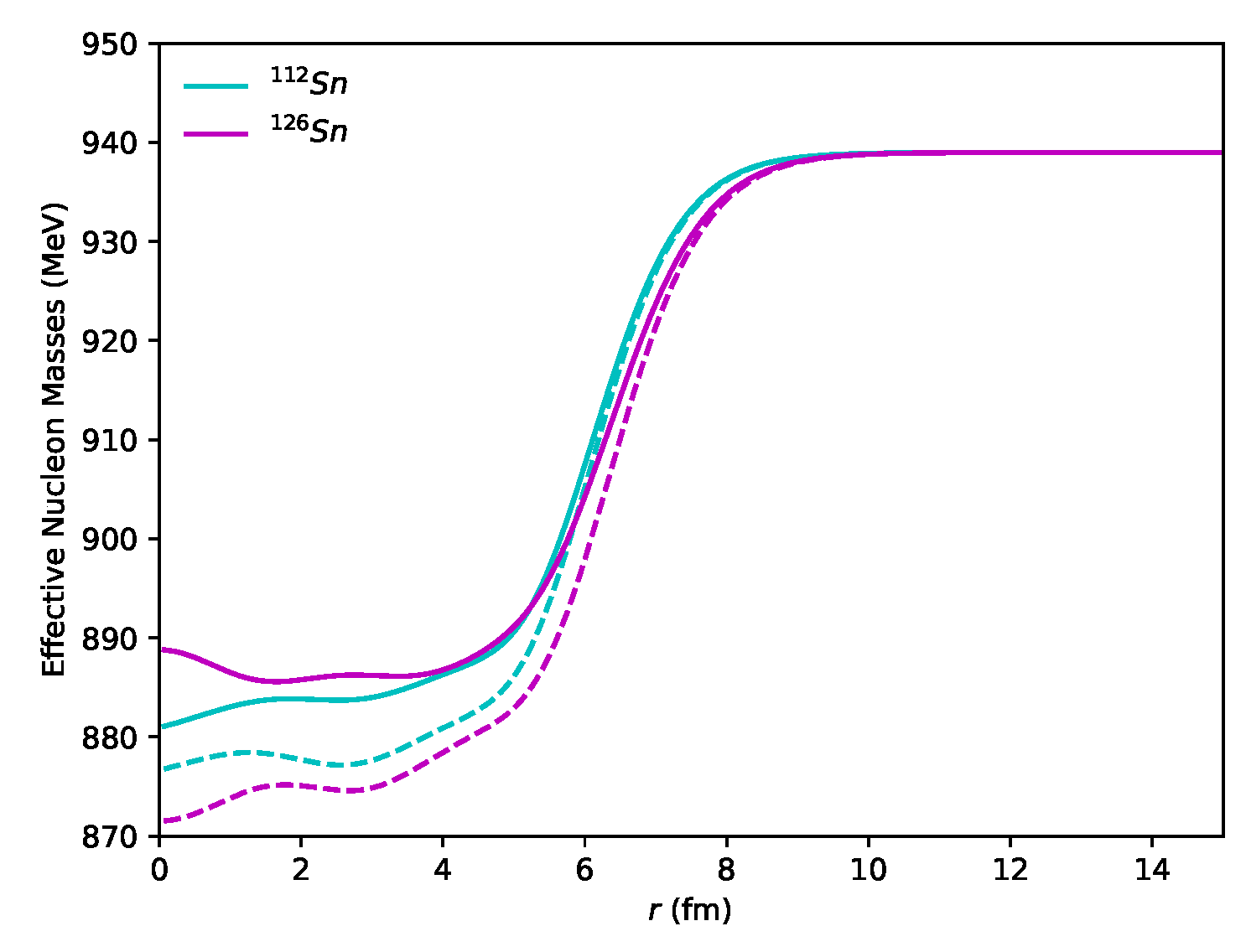 Symmetry 16 01238 g003