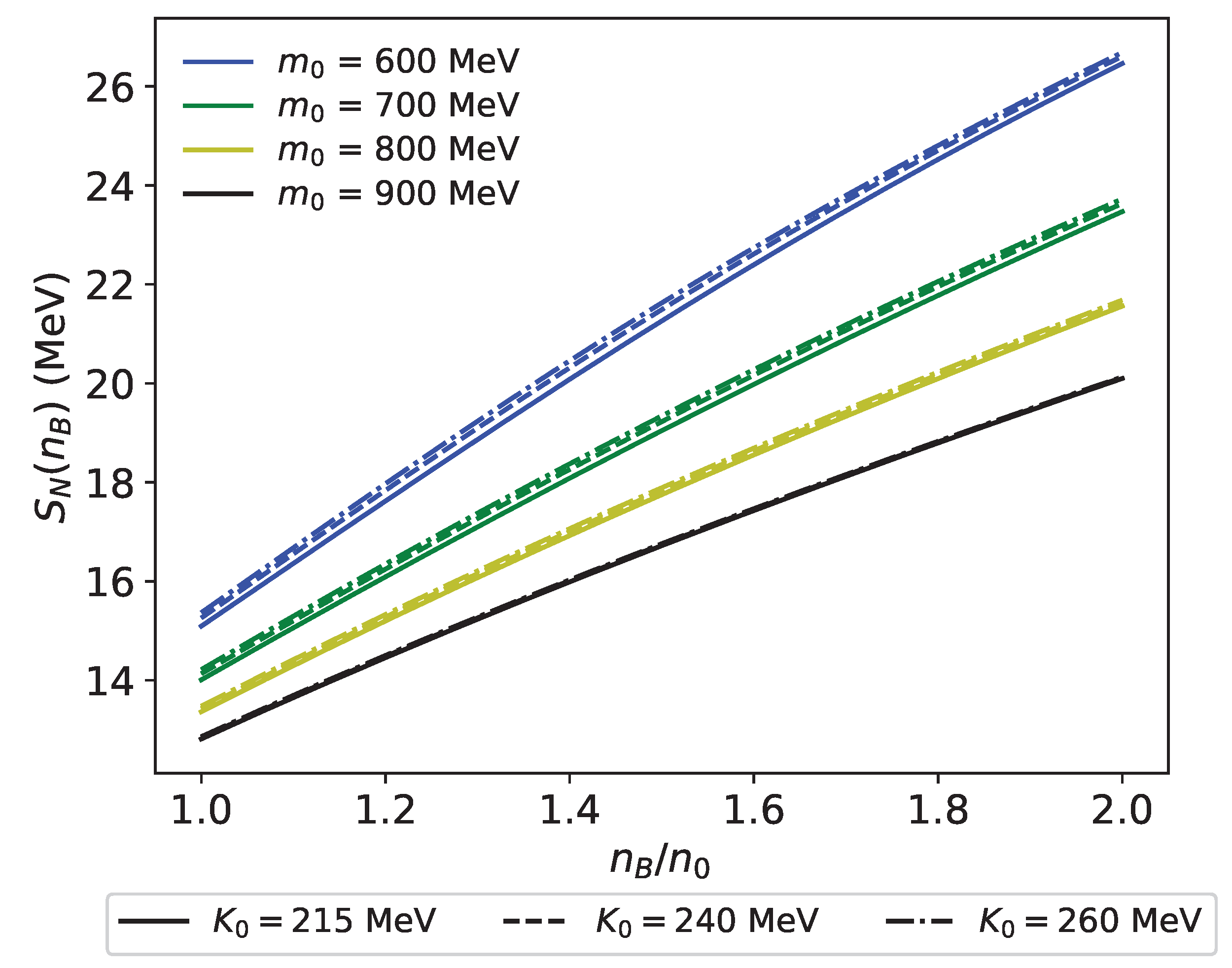 Symmetry 16 01238 g004