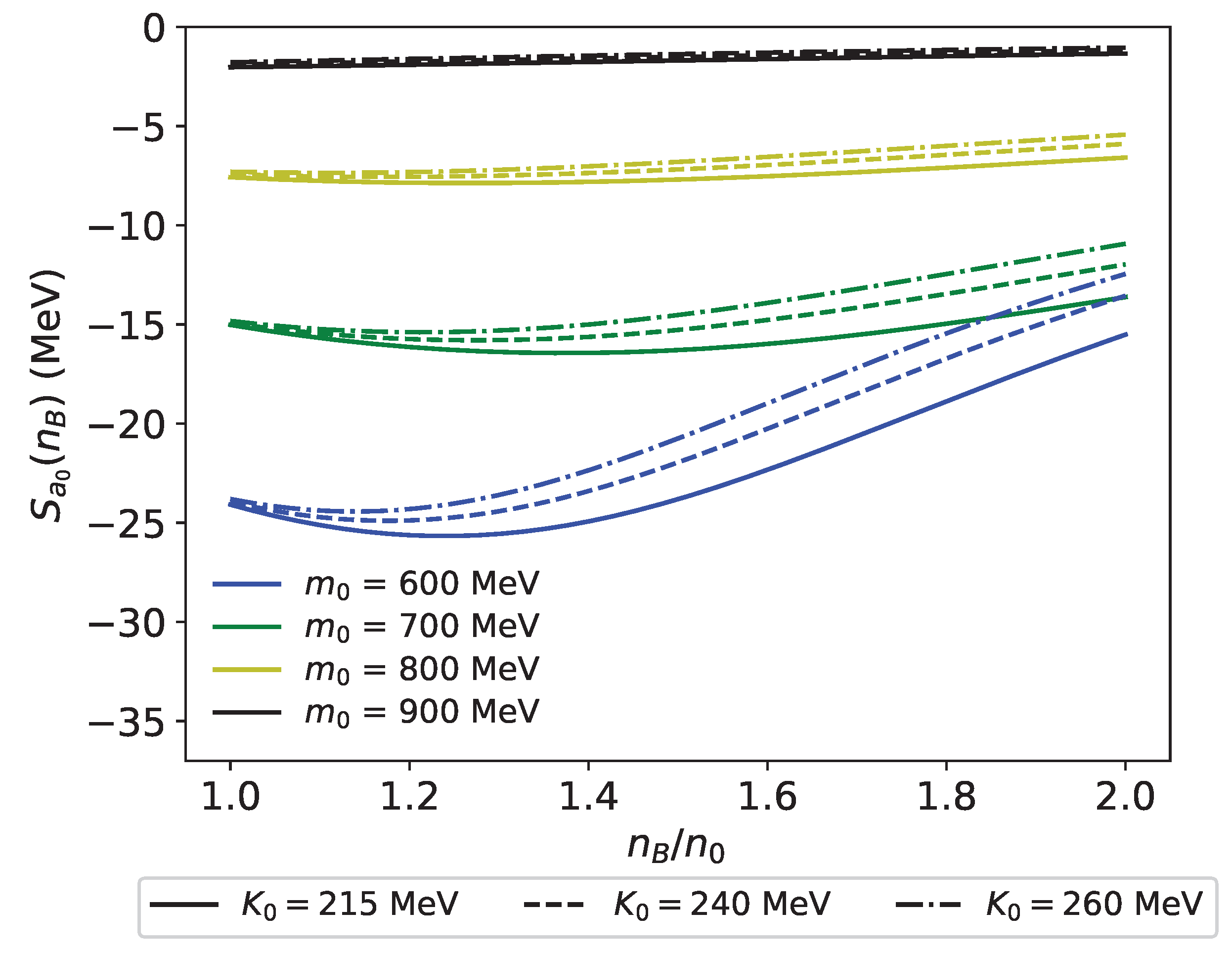 Symmetry 16 01238 g005
