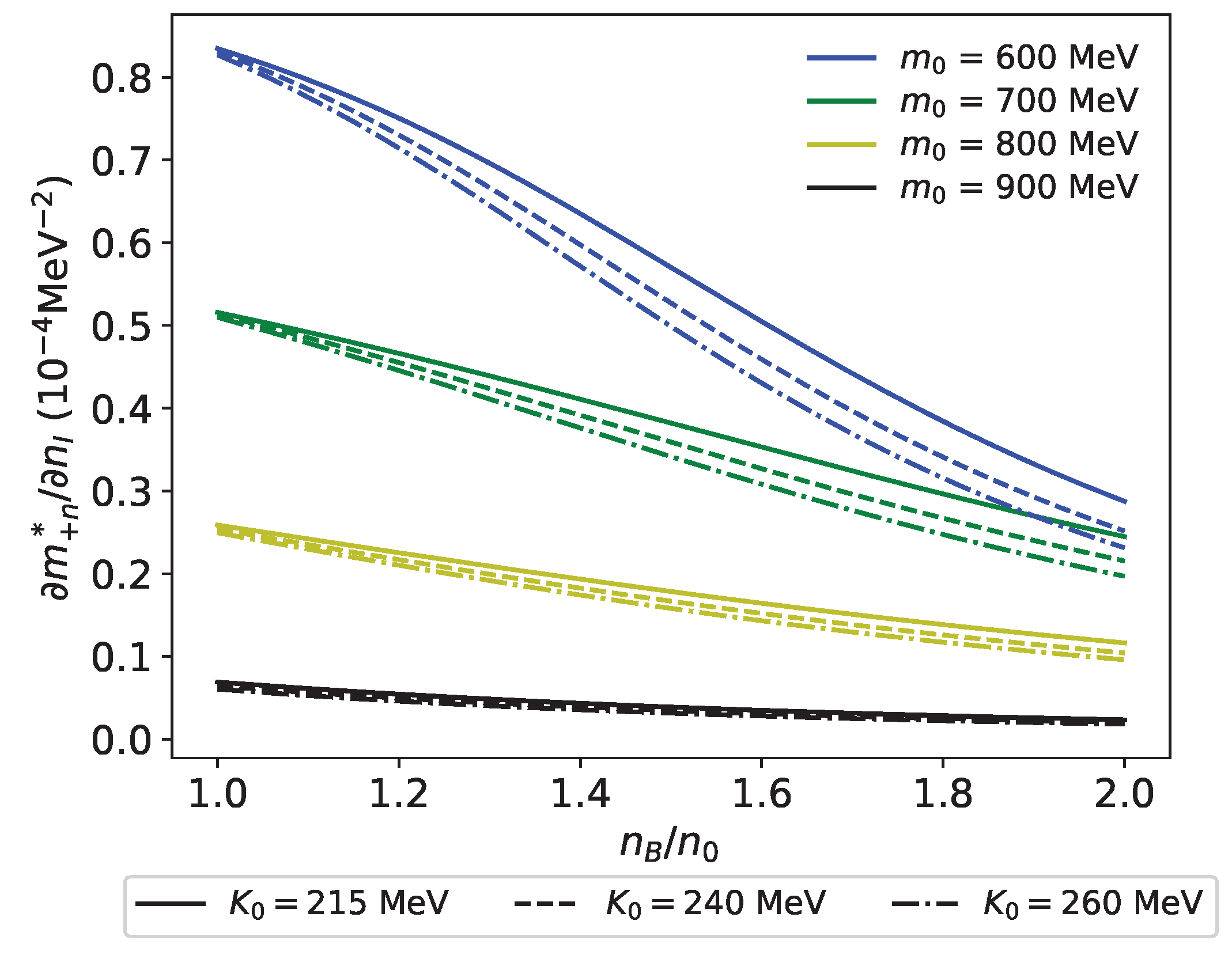 Symmetry 16 01238 g006