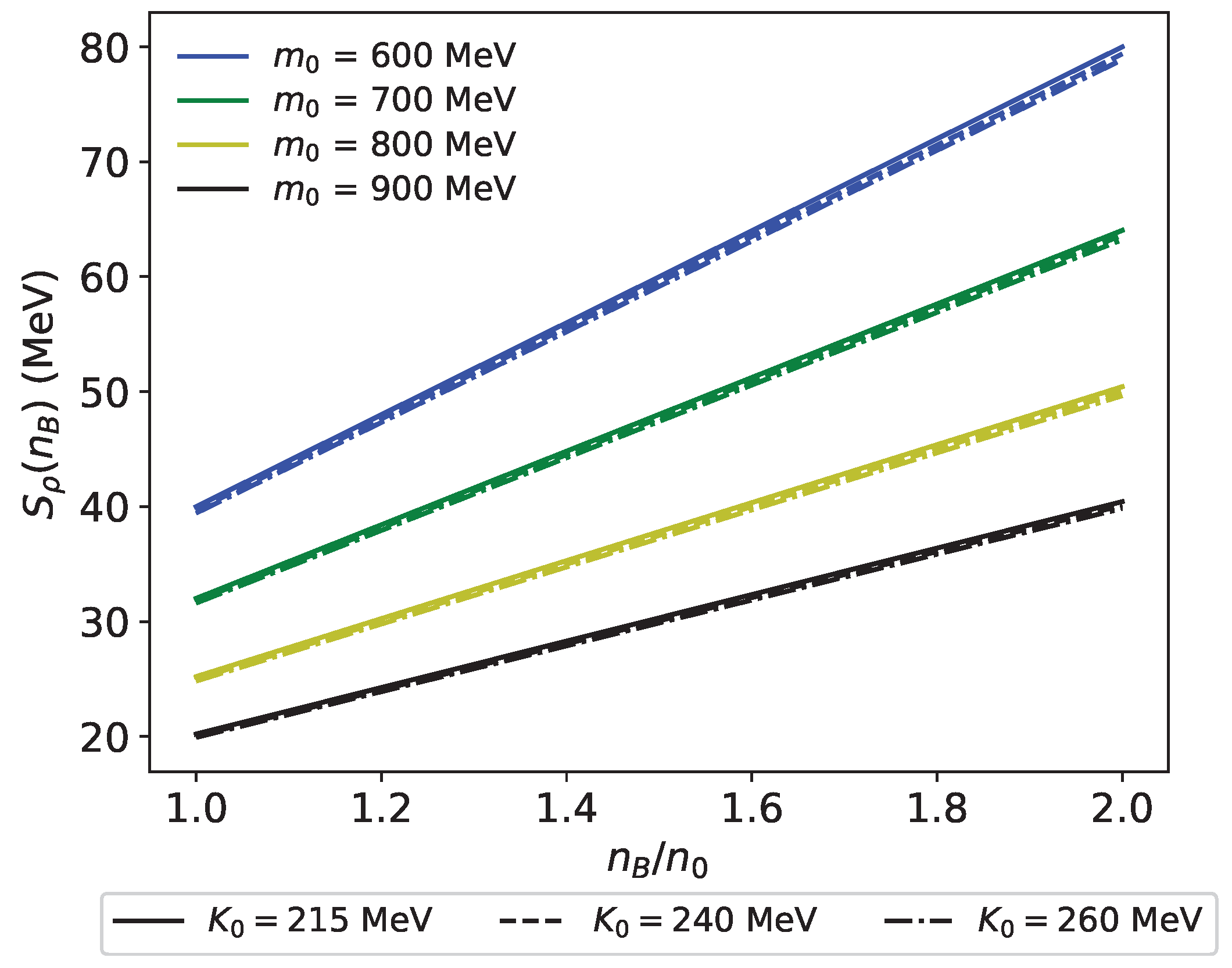 Symmetry 16 01238 g007