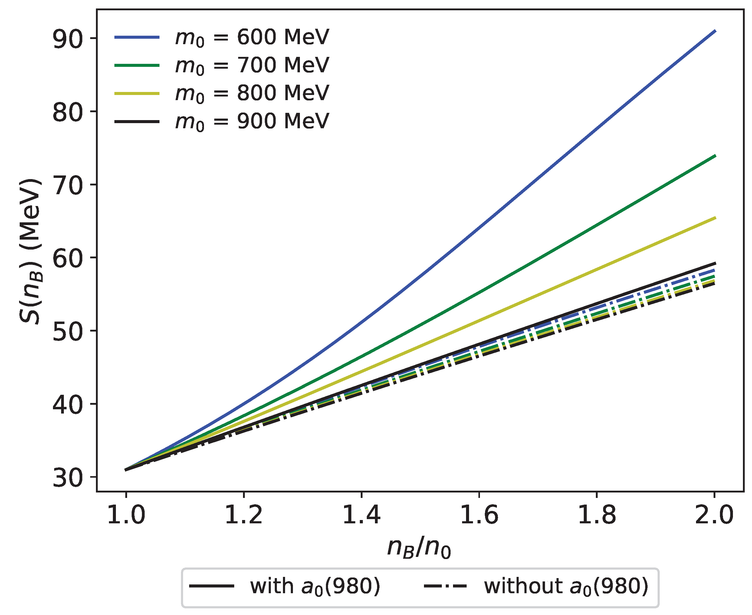 Symmetry 16 01238 g008