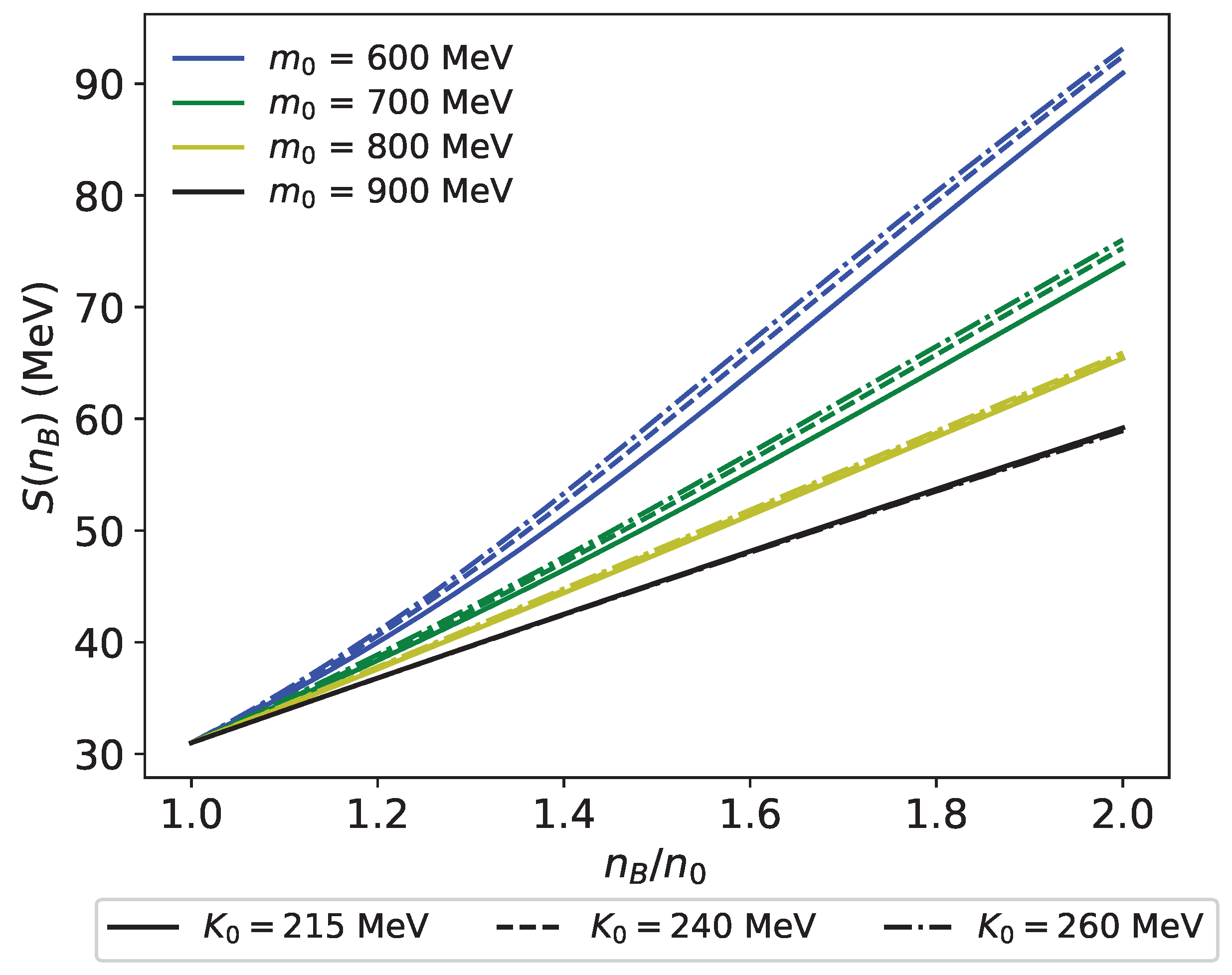 Symmetry 16 01238 g009